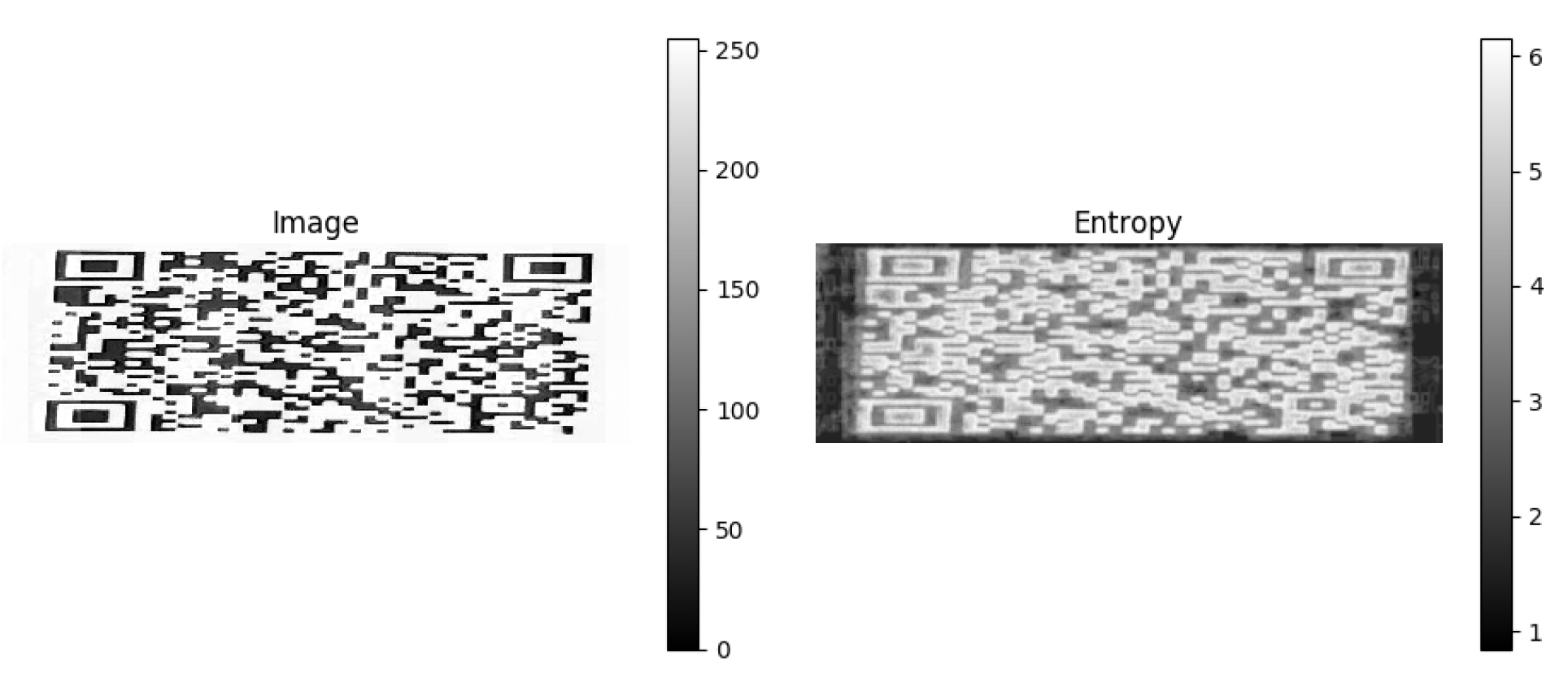 Preprints 150369 g015