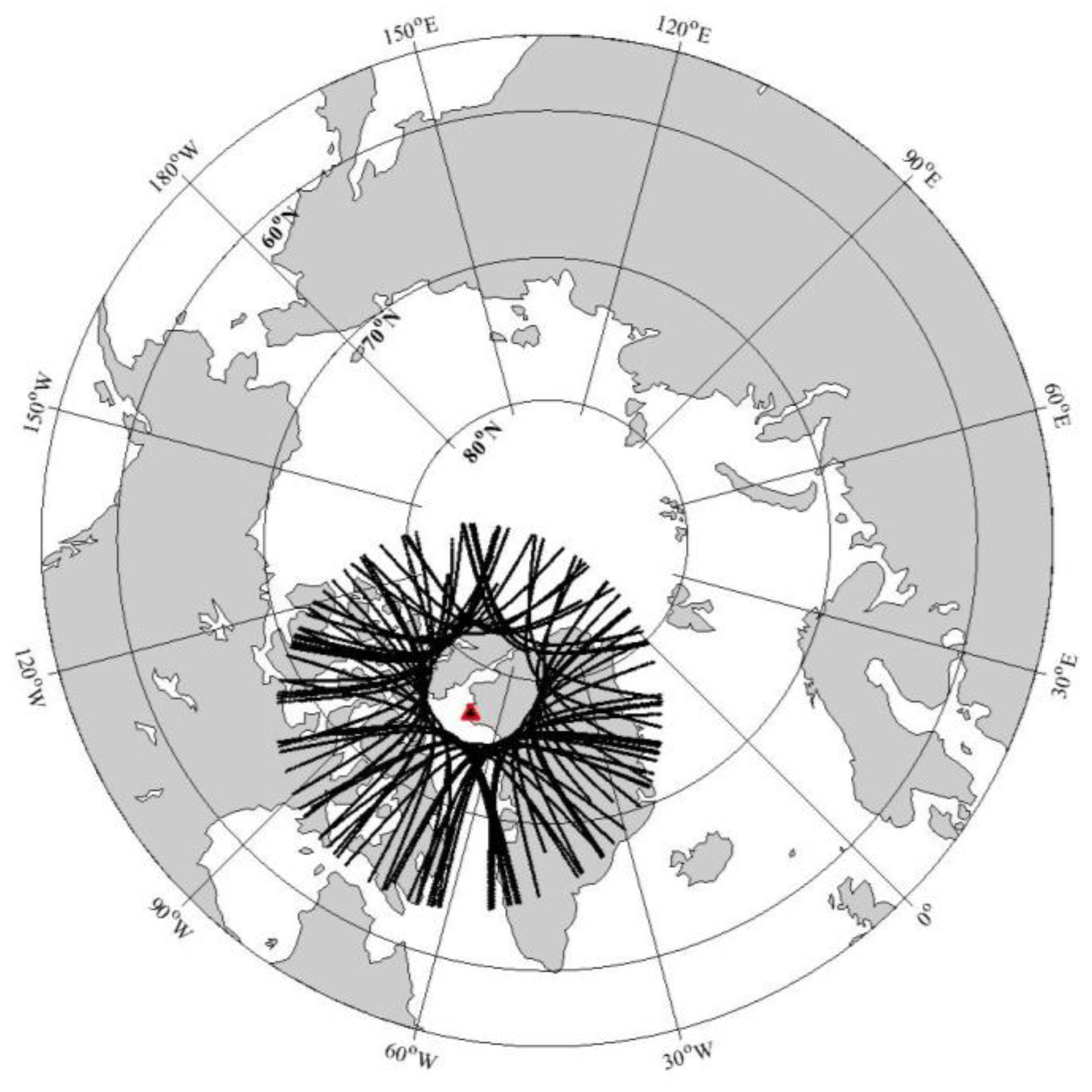 Preprints 121683 g001