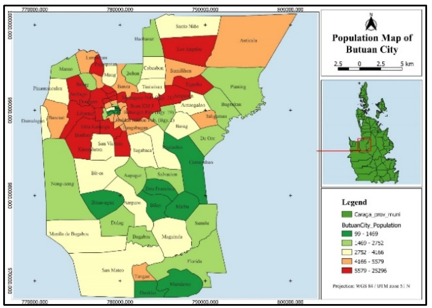 Preprints 168628 g001
