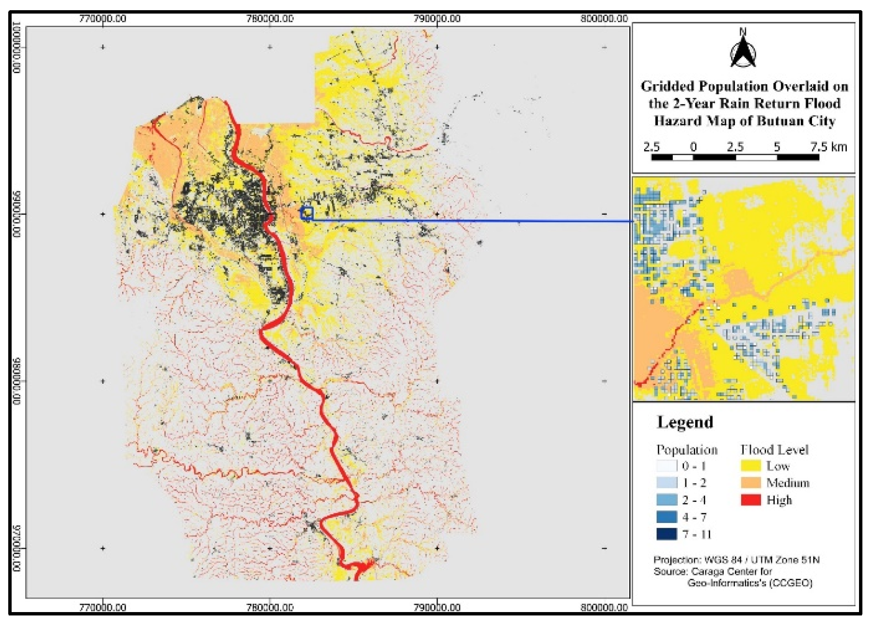 Preprints 168628 g007