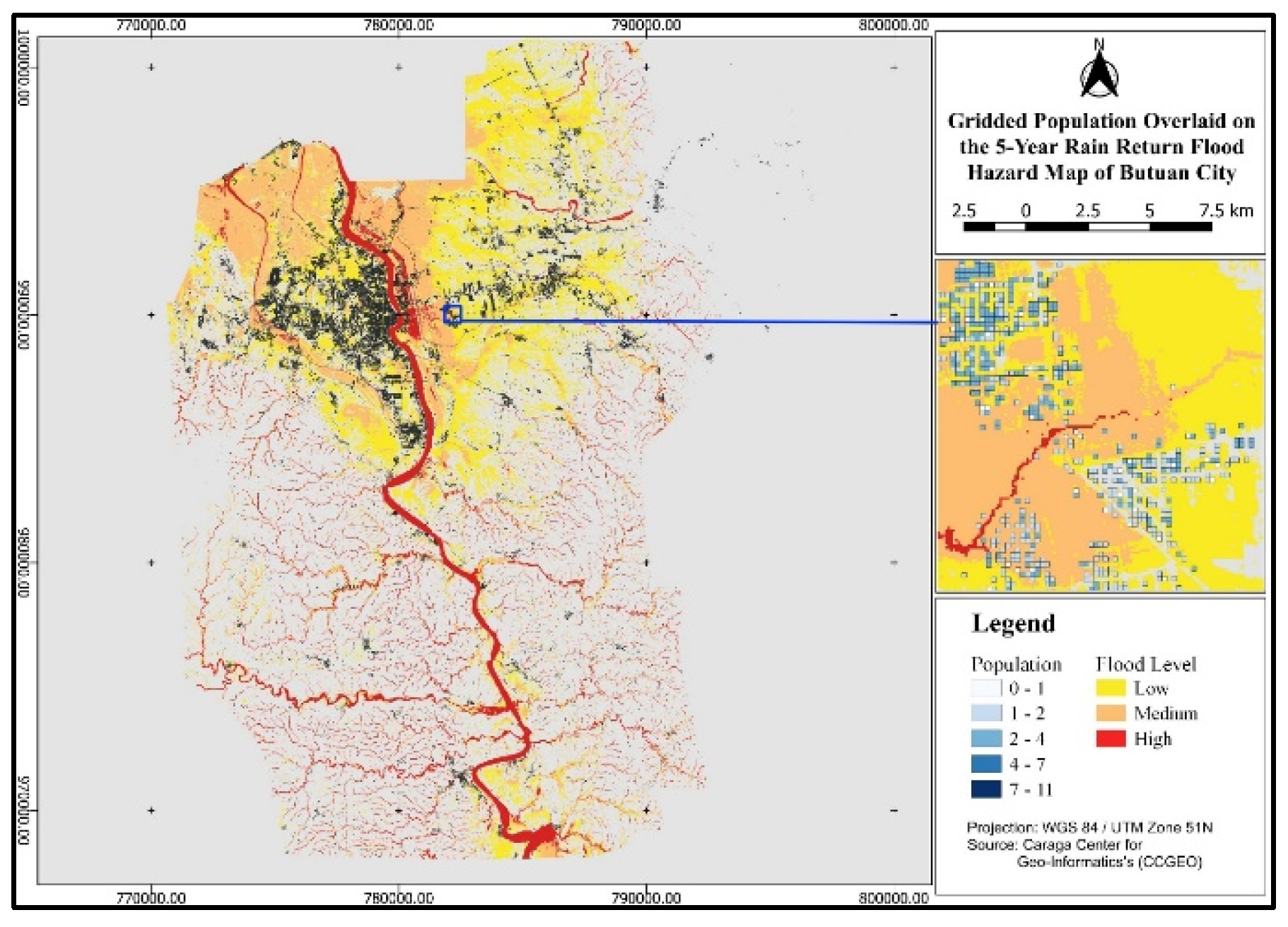Preprints 168628 g008