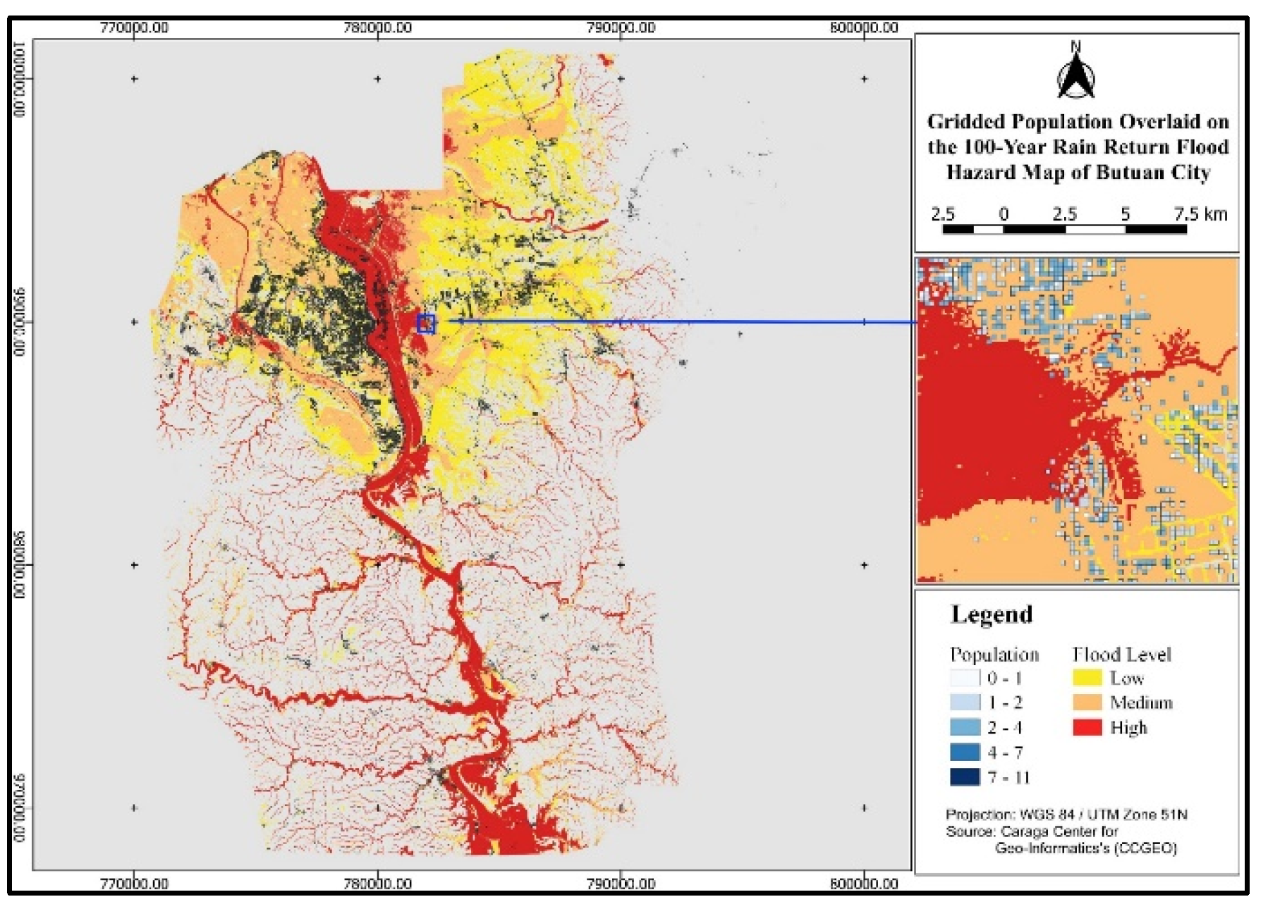 Preprints 168628 g012