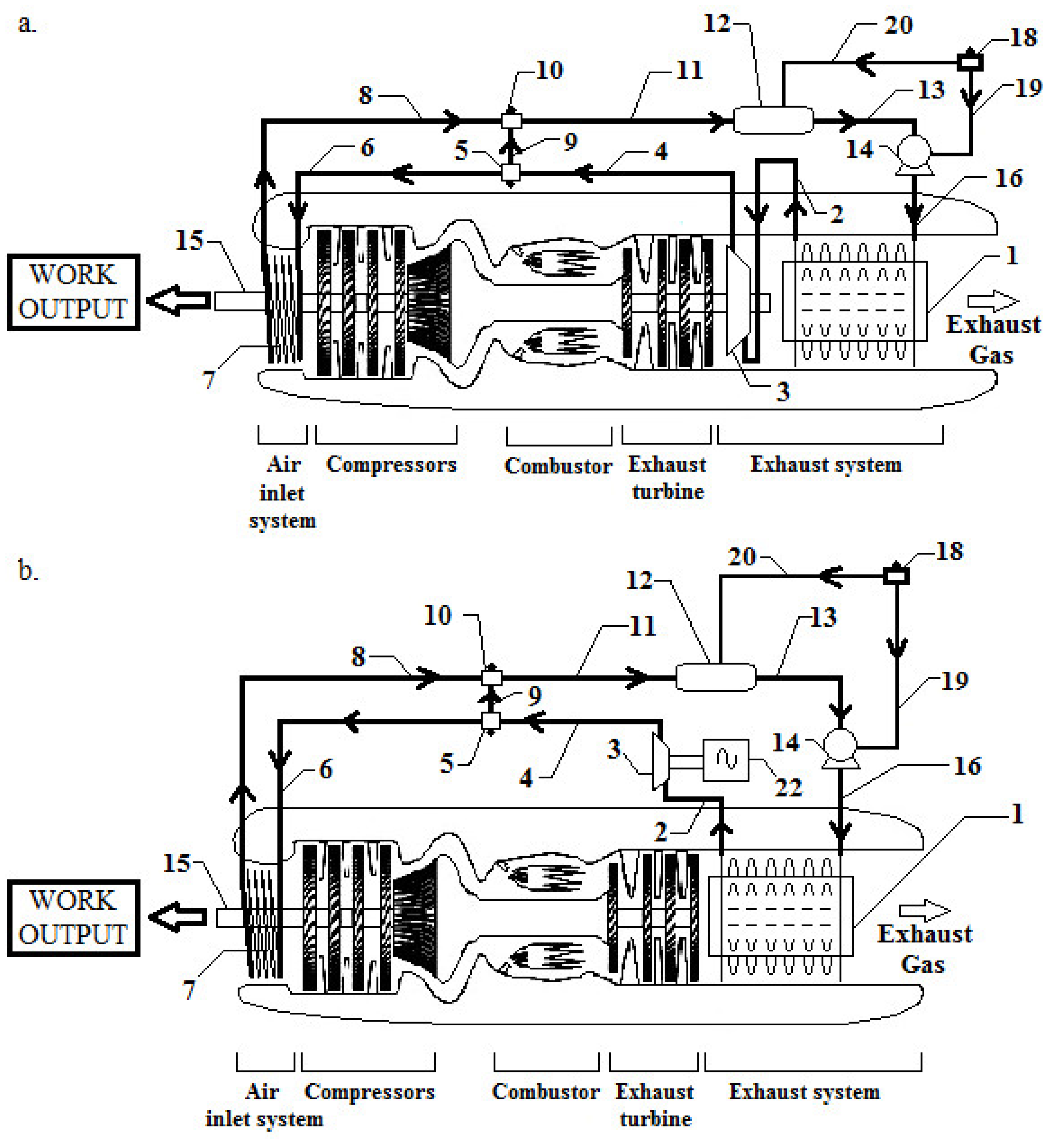 Preprints 147103 g003