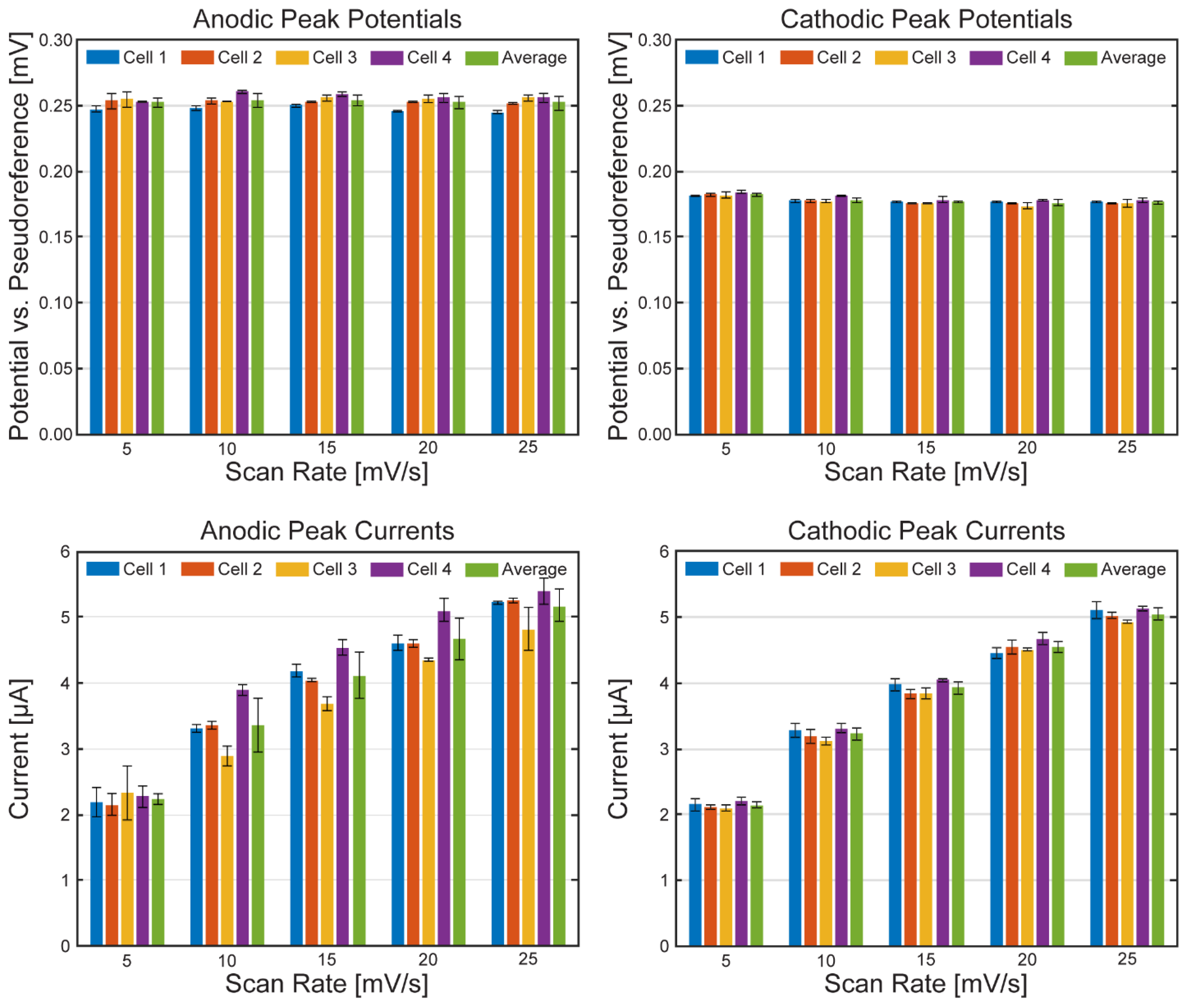 Preprints 160514 g008