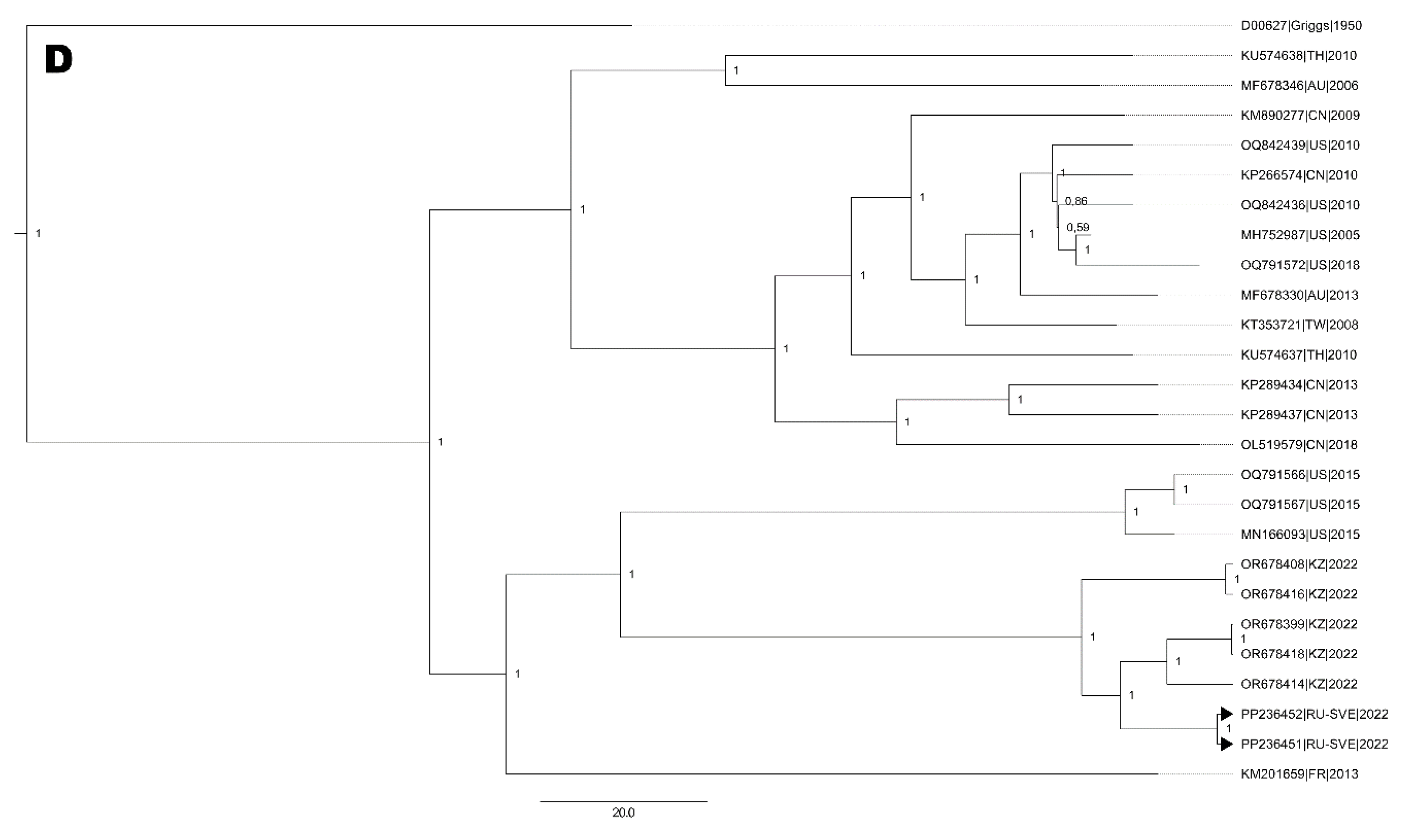 Preprints 190177 g004c