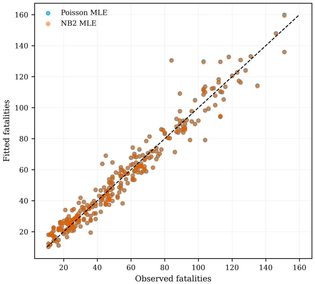 Preprints 232343 g016 Preprints 232343 g016