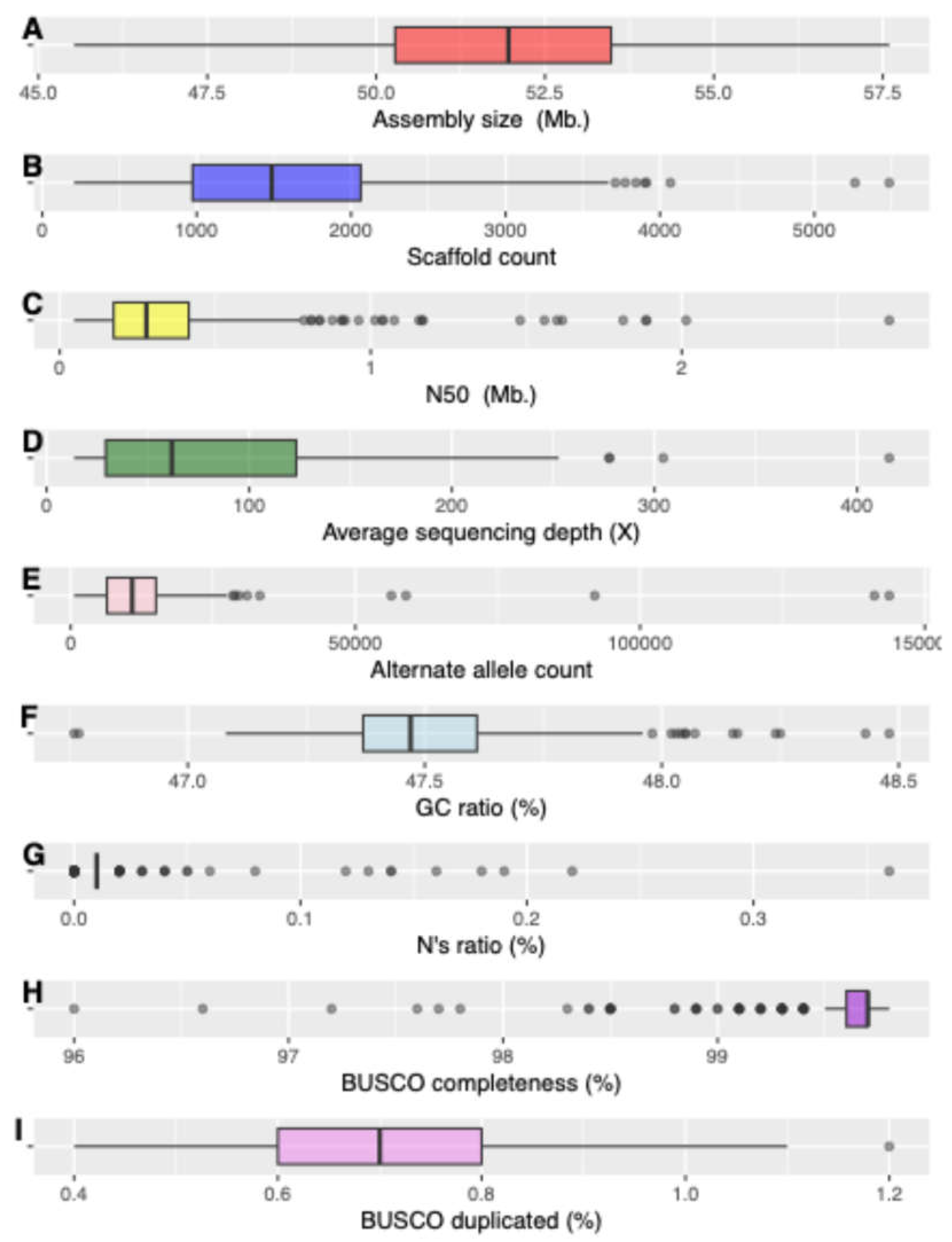 Preprints 216718 g001