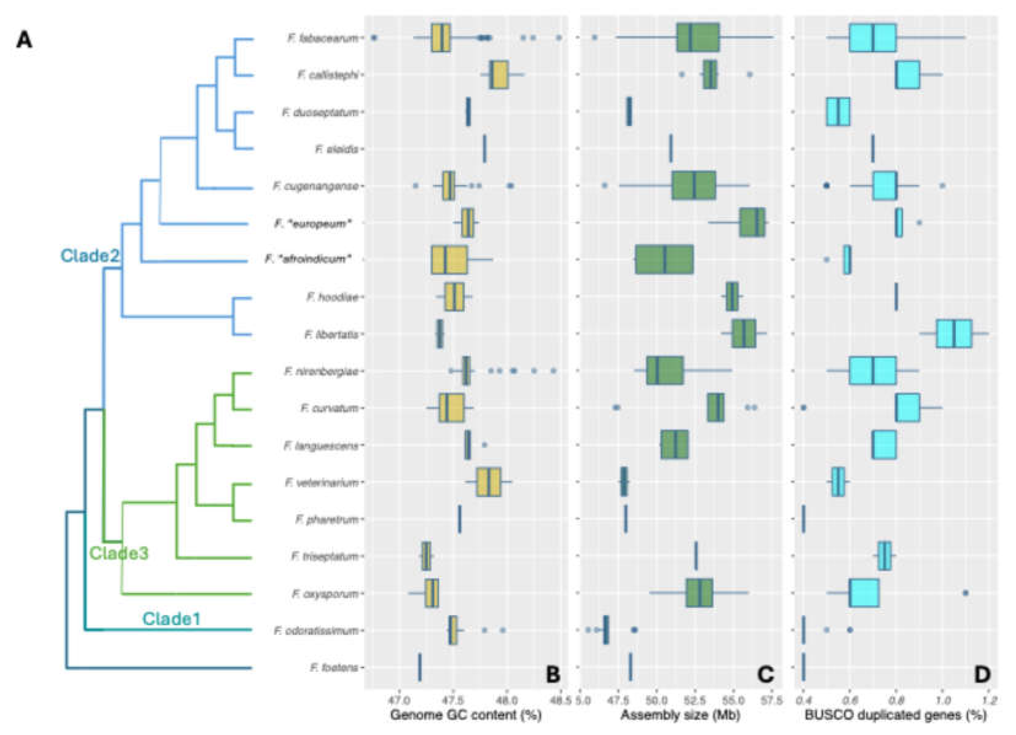Preprints 216718 g005