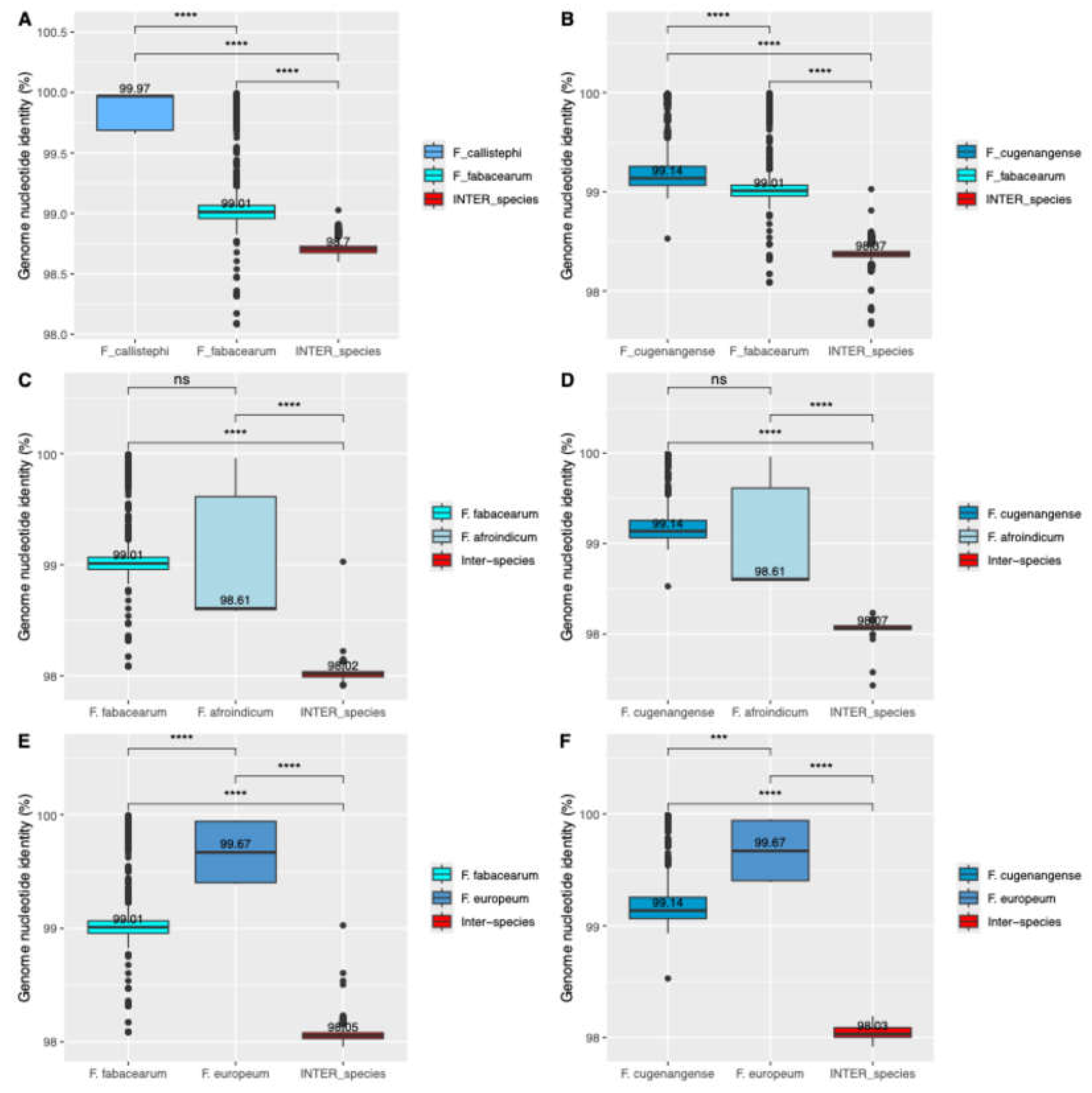 Preprints 216718 g009