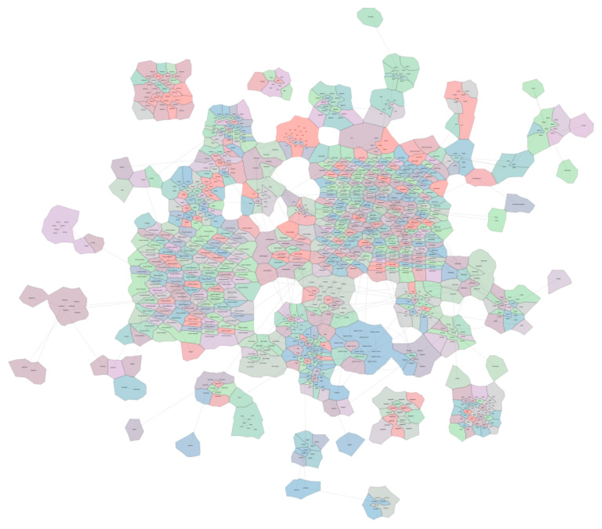 Preprints 139967 g008