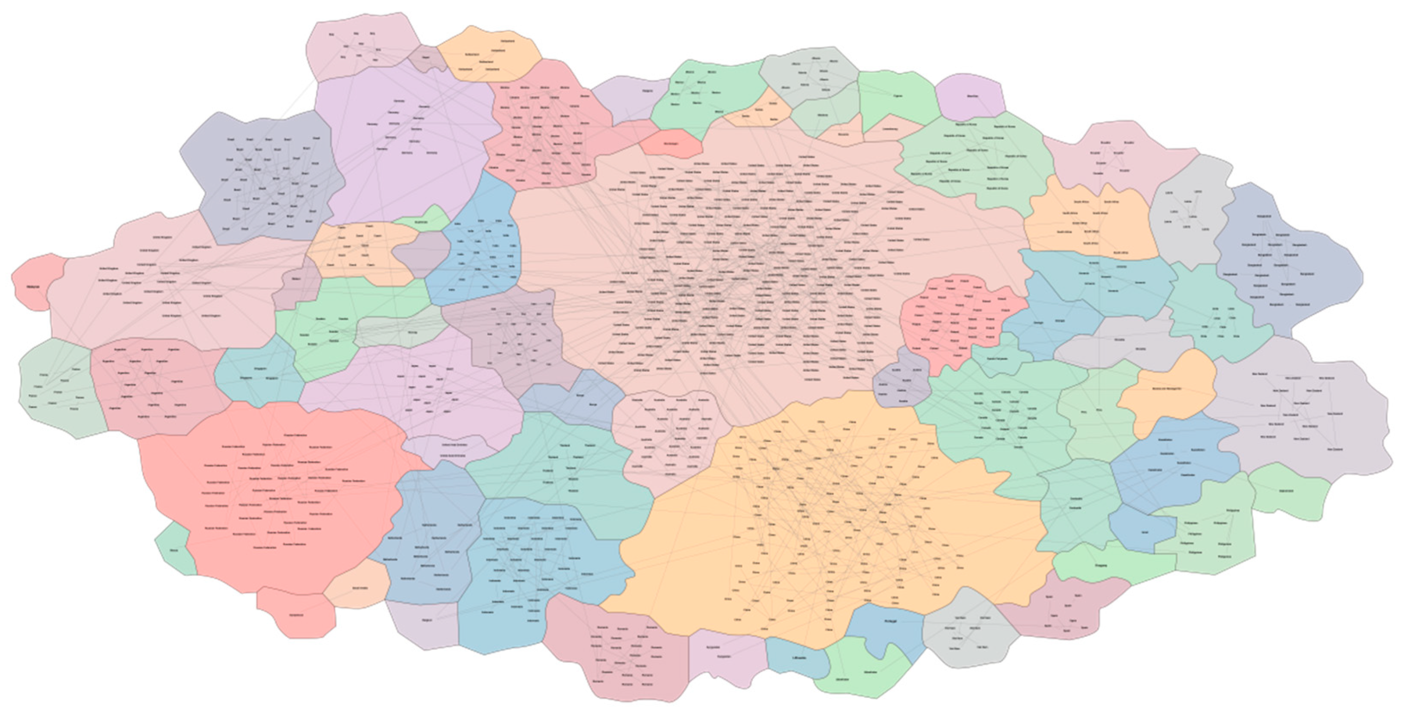 Preprints 139967 g009