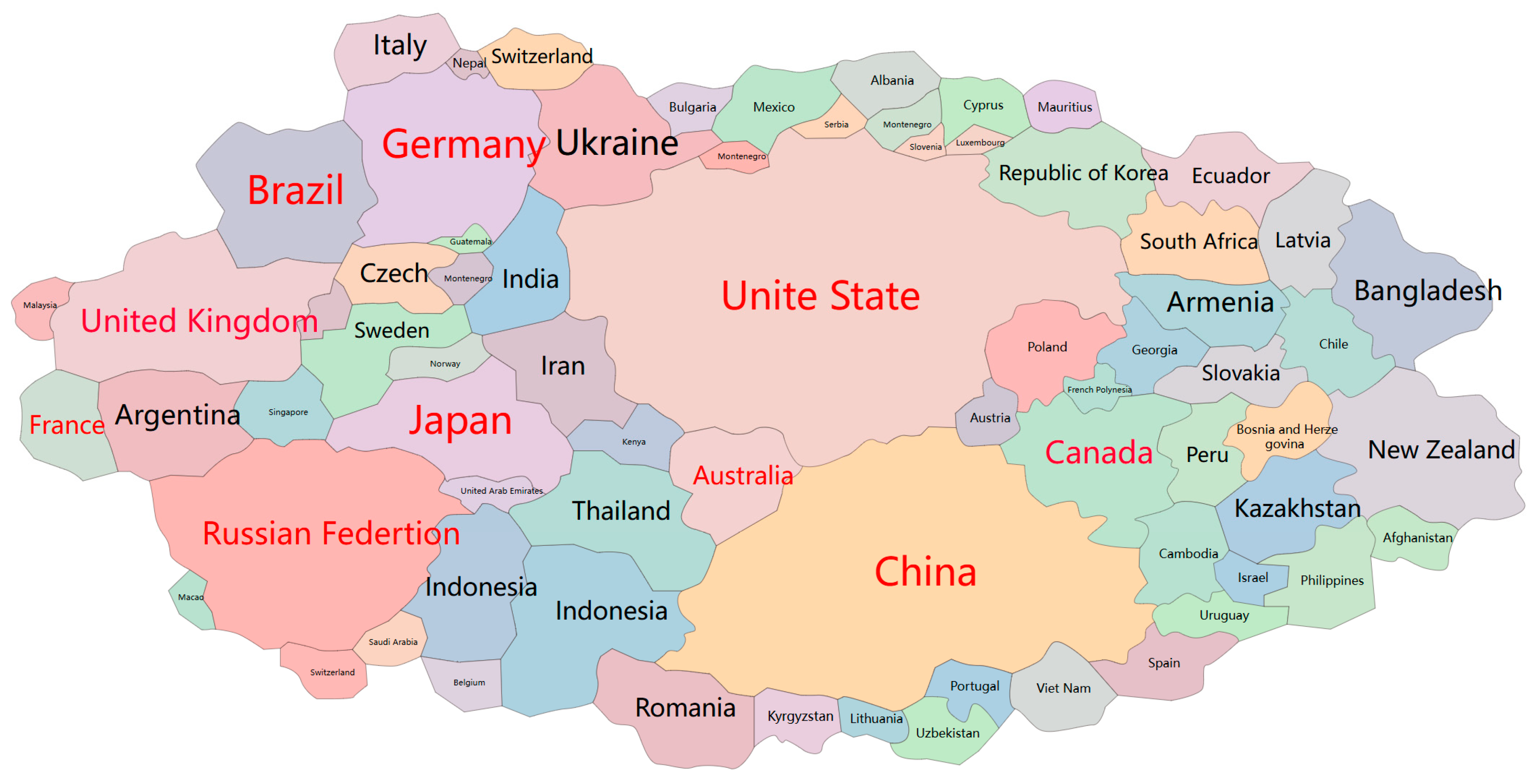 Preprints 139967 g010