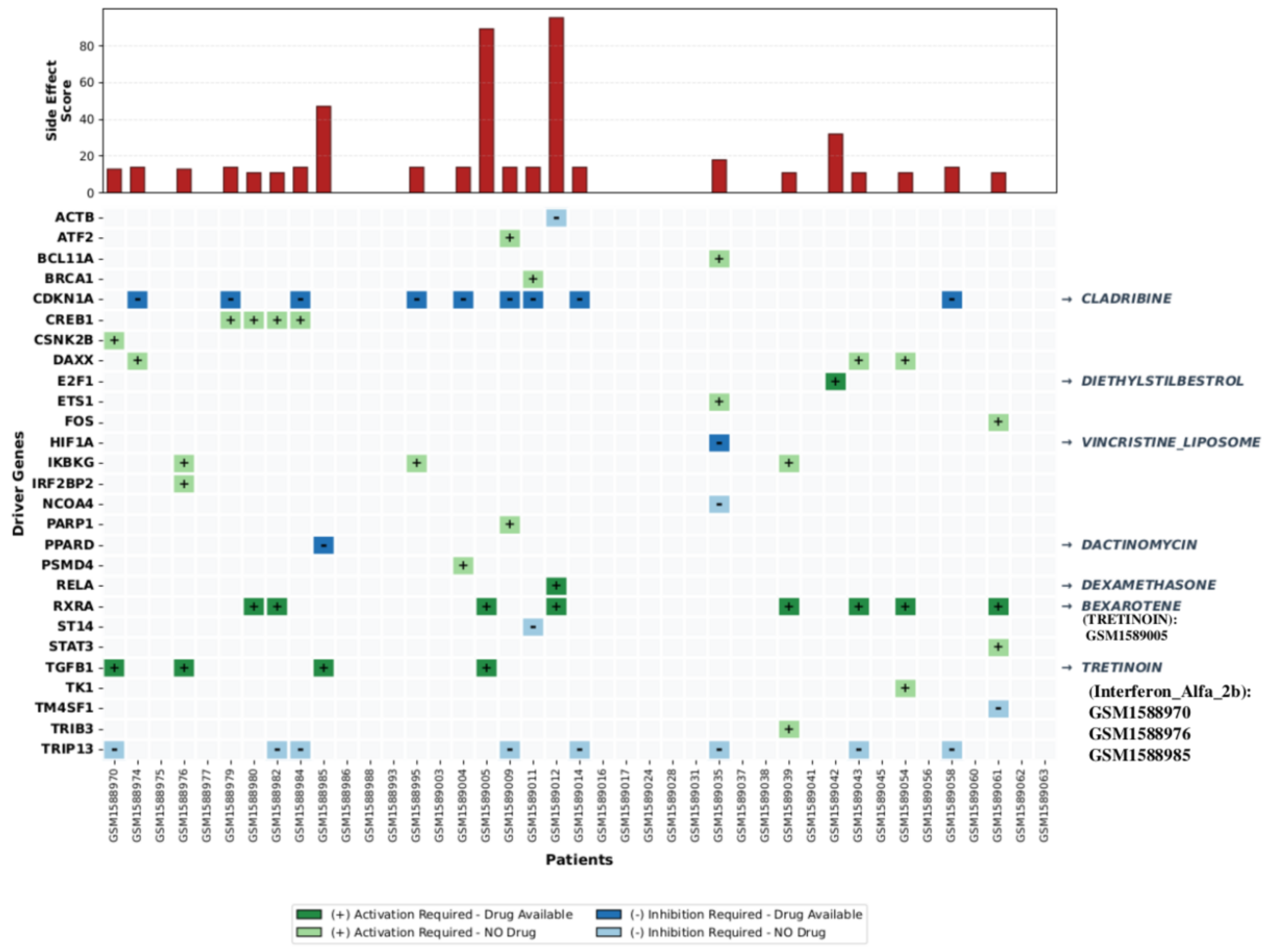 Preprints 222309 g005 Preprints 222309 g005