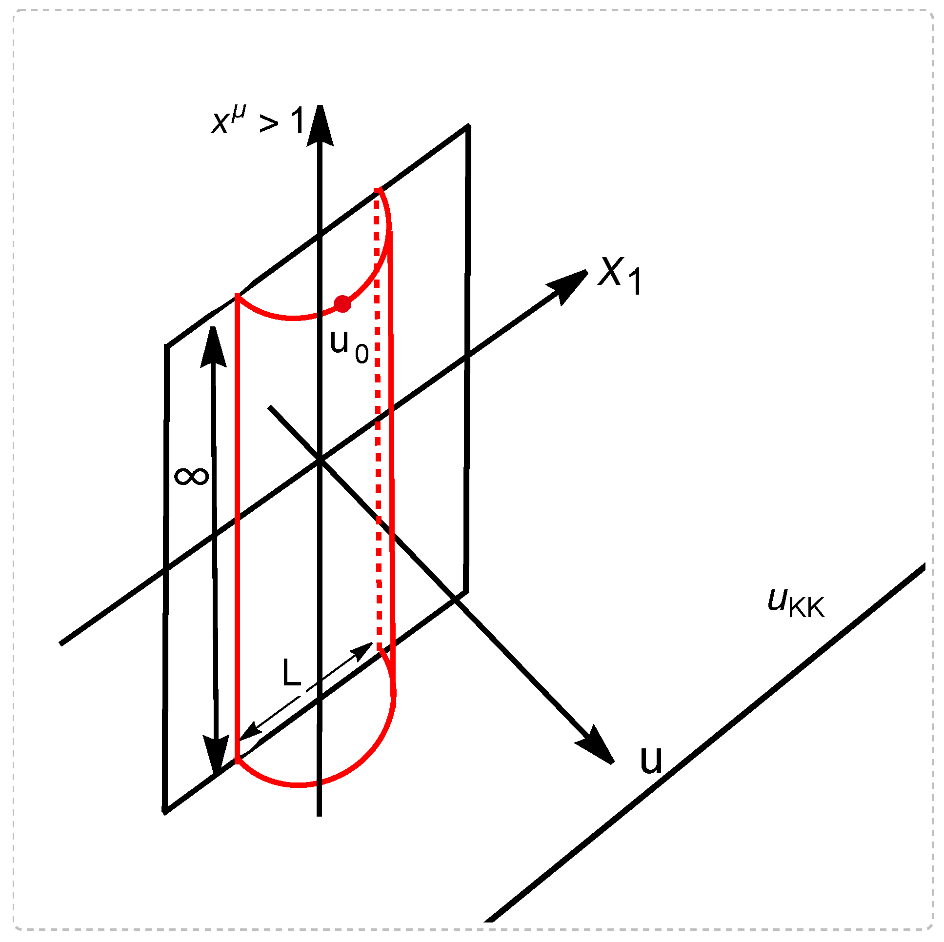 Preprints 148673 g002