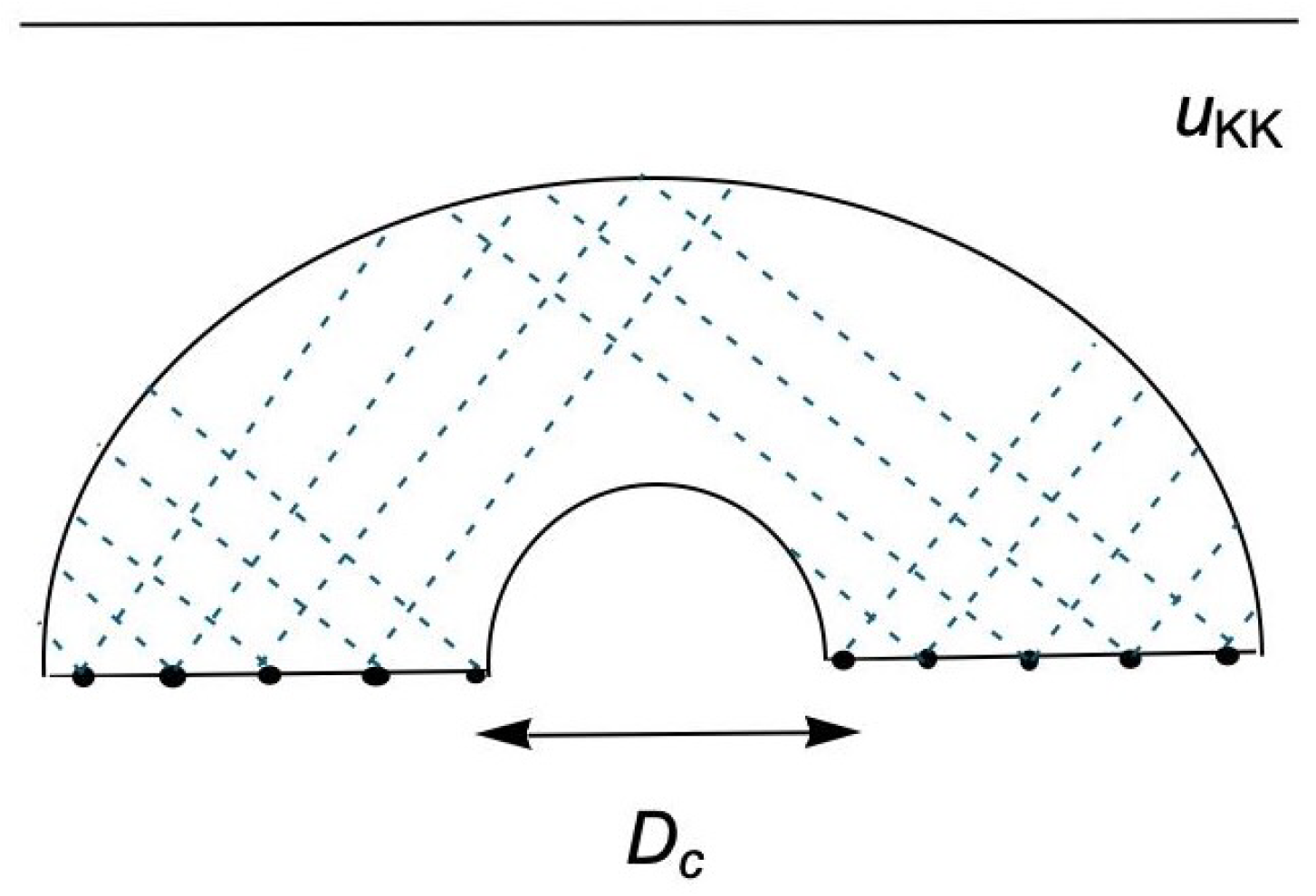 Preprints 148673 g023
