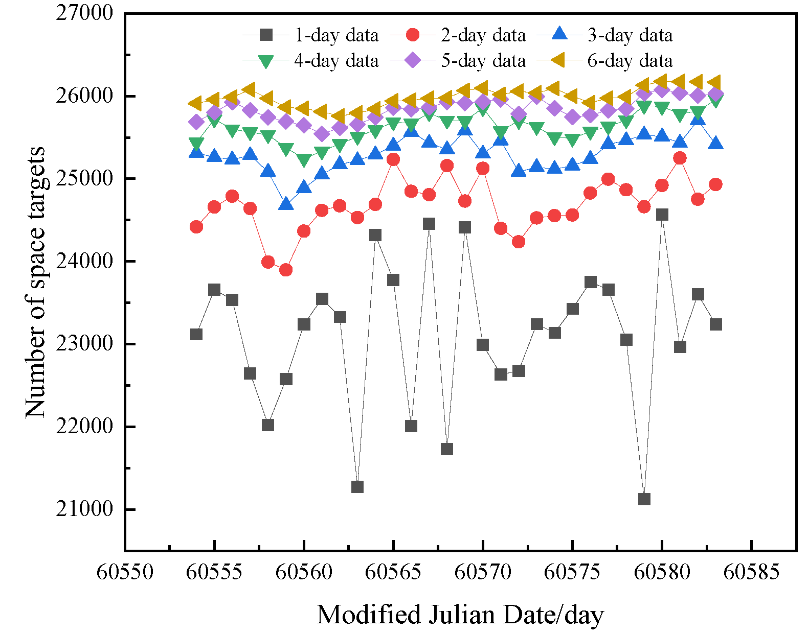 Preprints 149989 g002