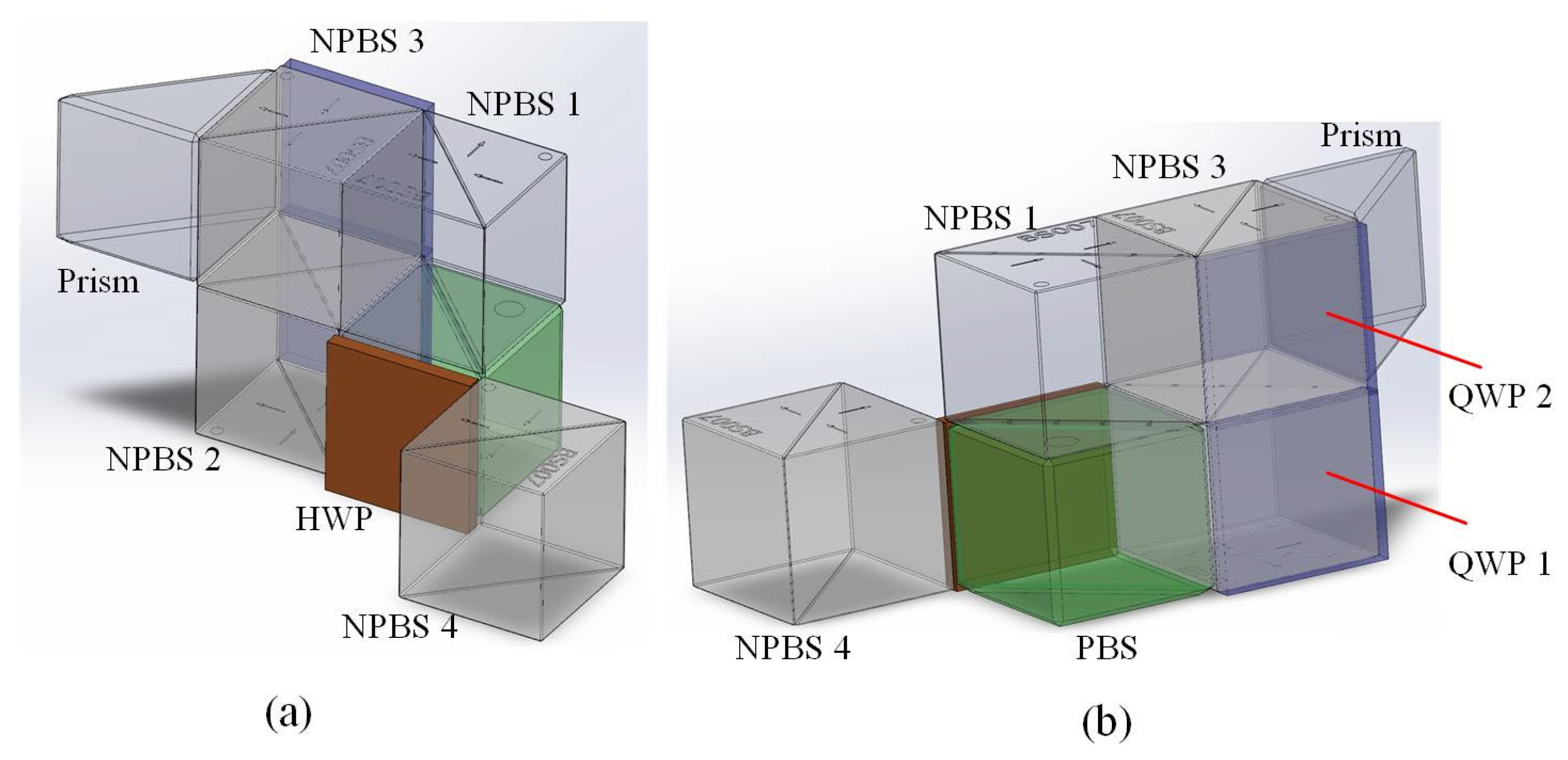 Preprints 79402 g002