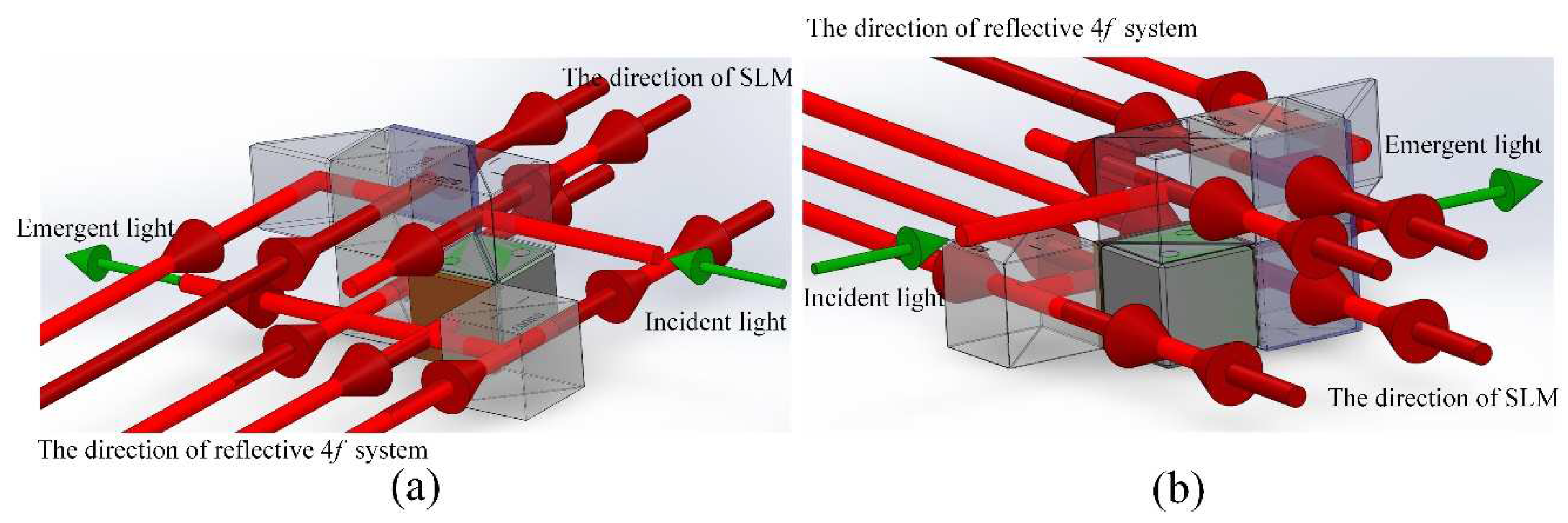 Preprints 79402 g004