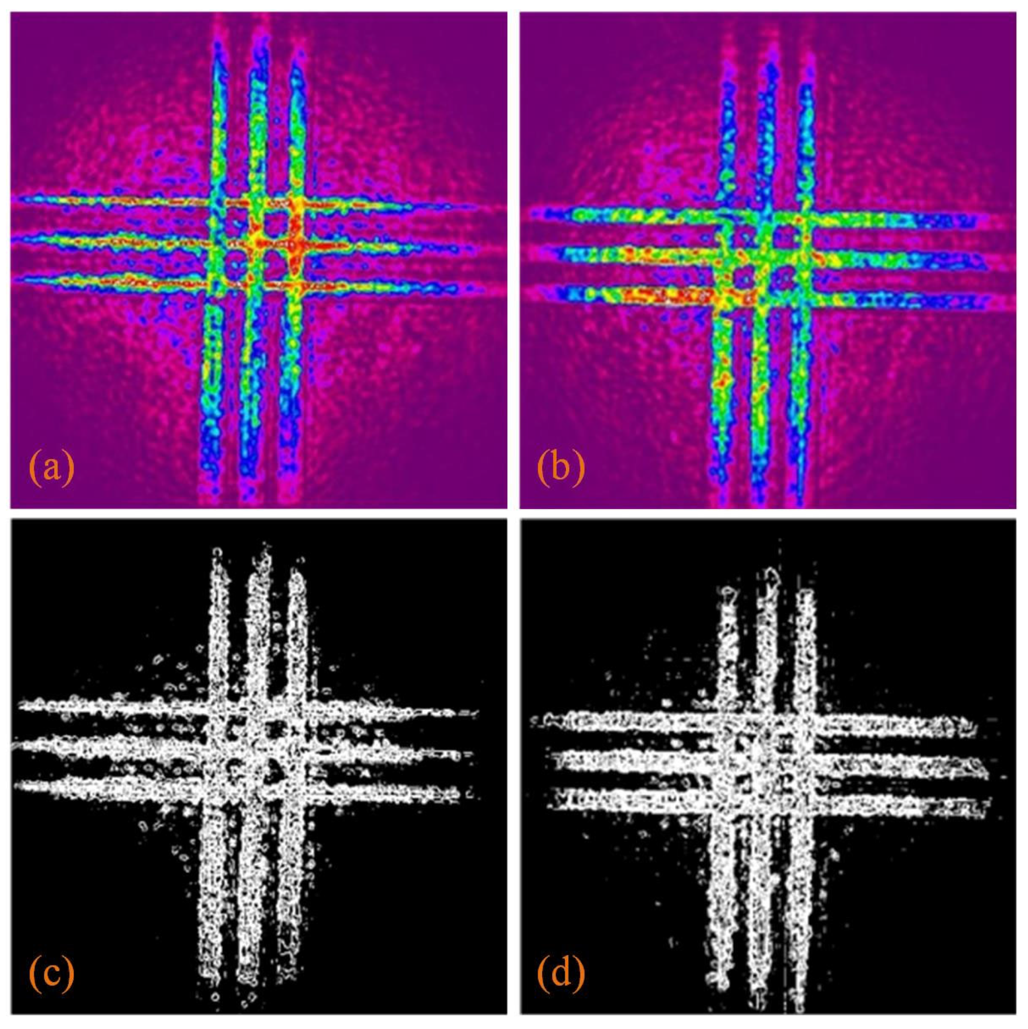 Preprints 79402 g007