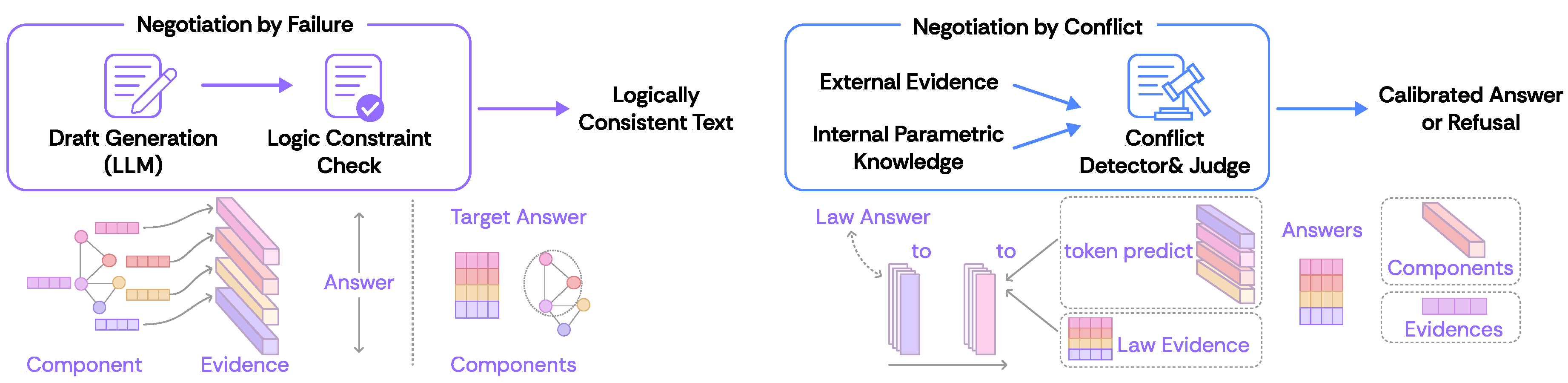 Preprints 198325 g0a1