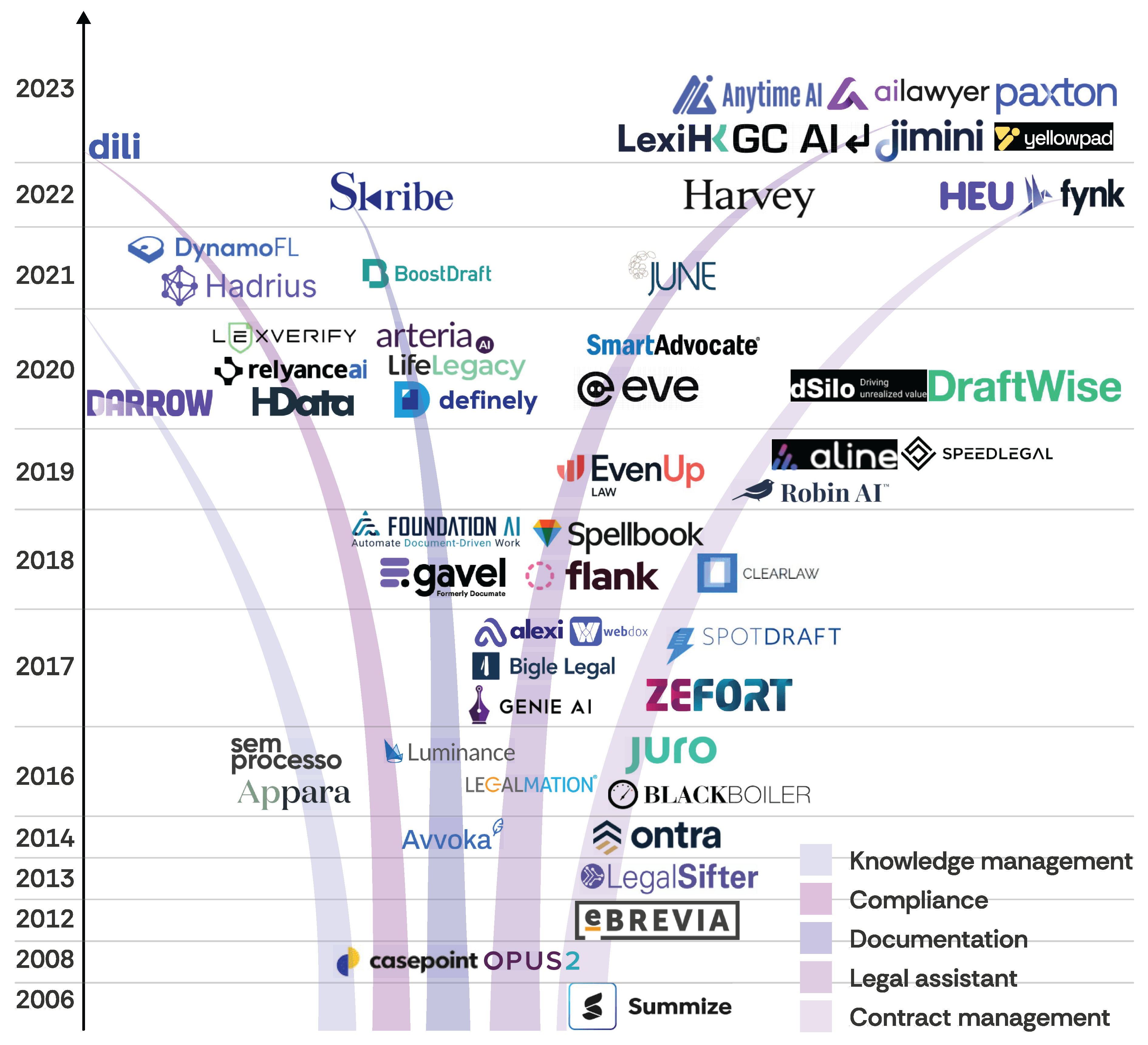 Preprints 198325 g0a3