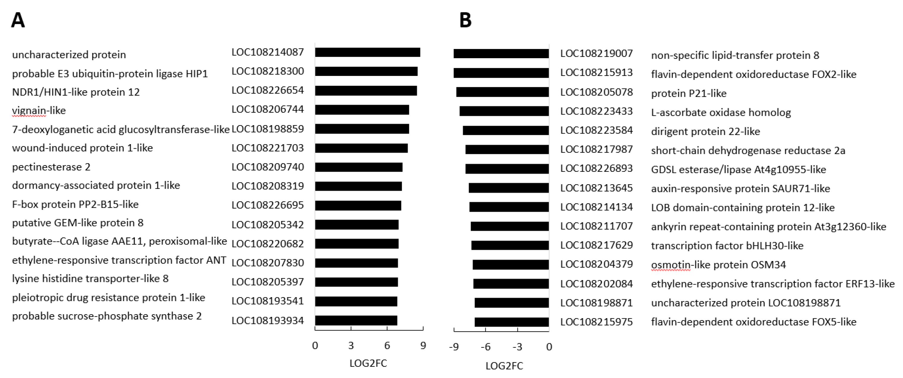 Preprints 75496 g009