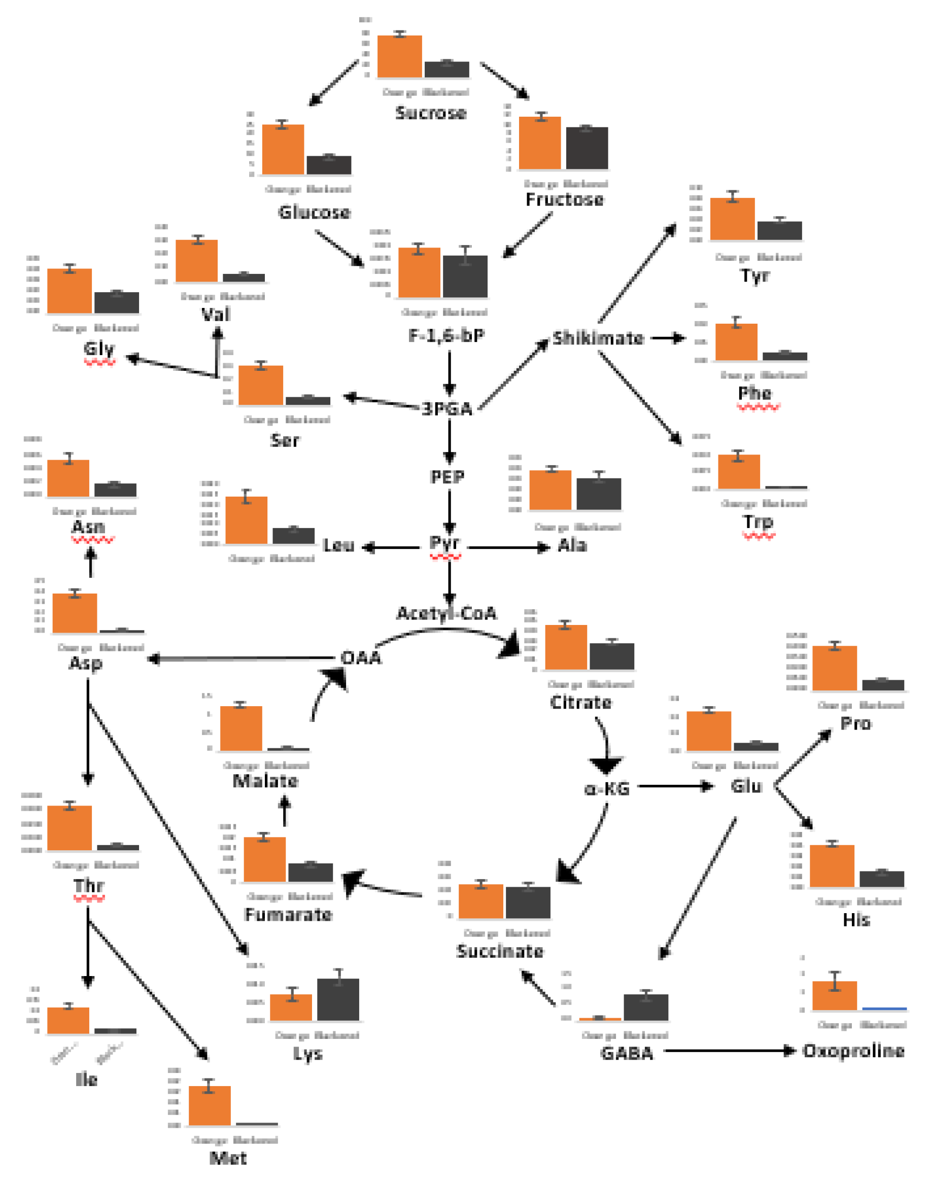 Preprints 75496 g010