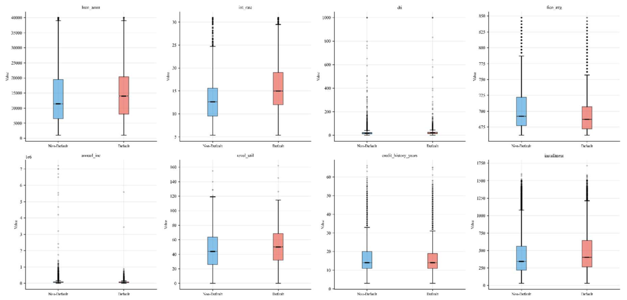 Preprints 217916 g010