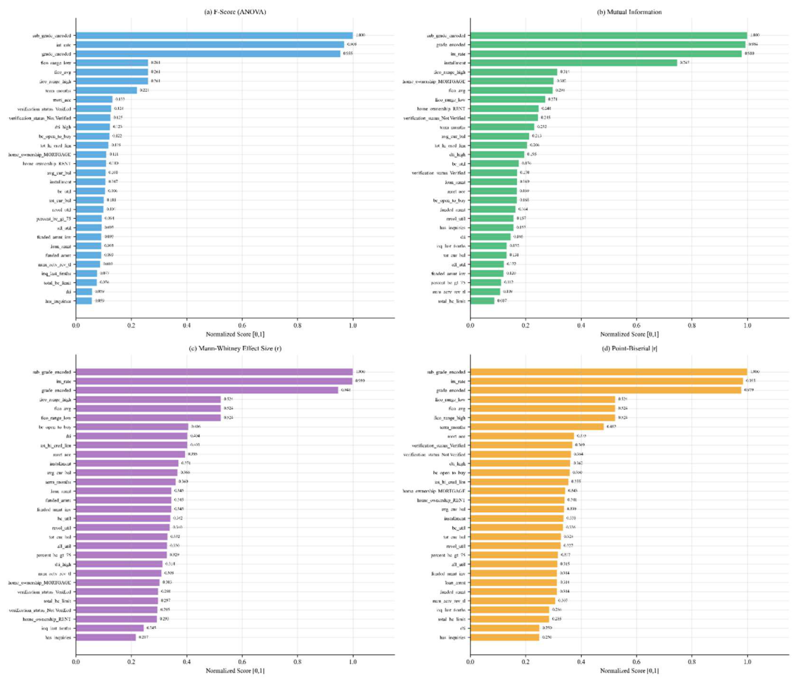 Preprints 217916 g012