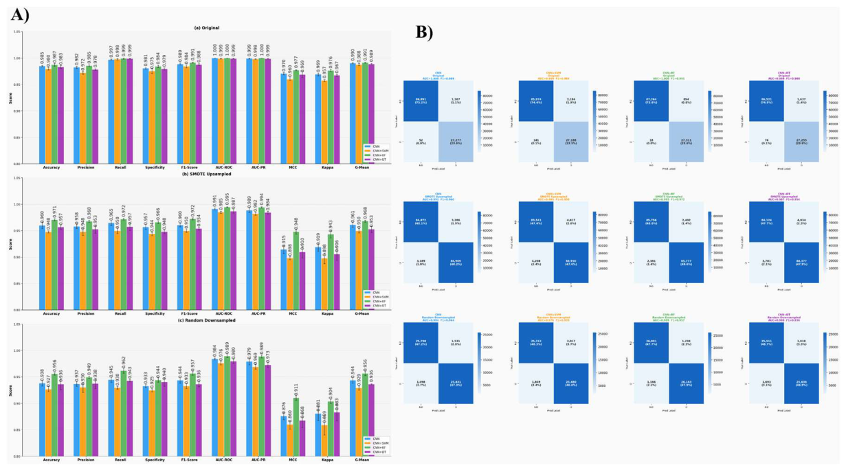 Preprints 217916 g014