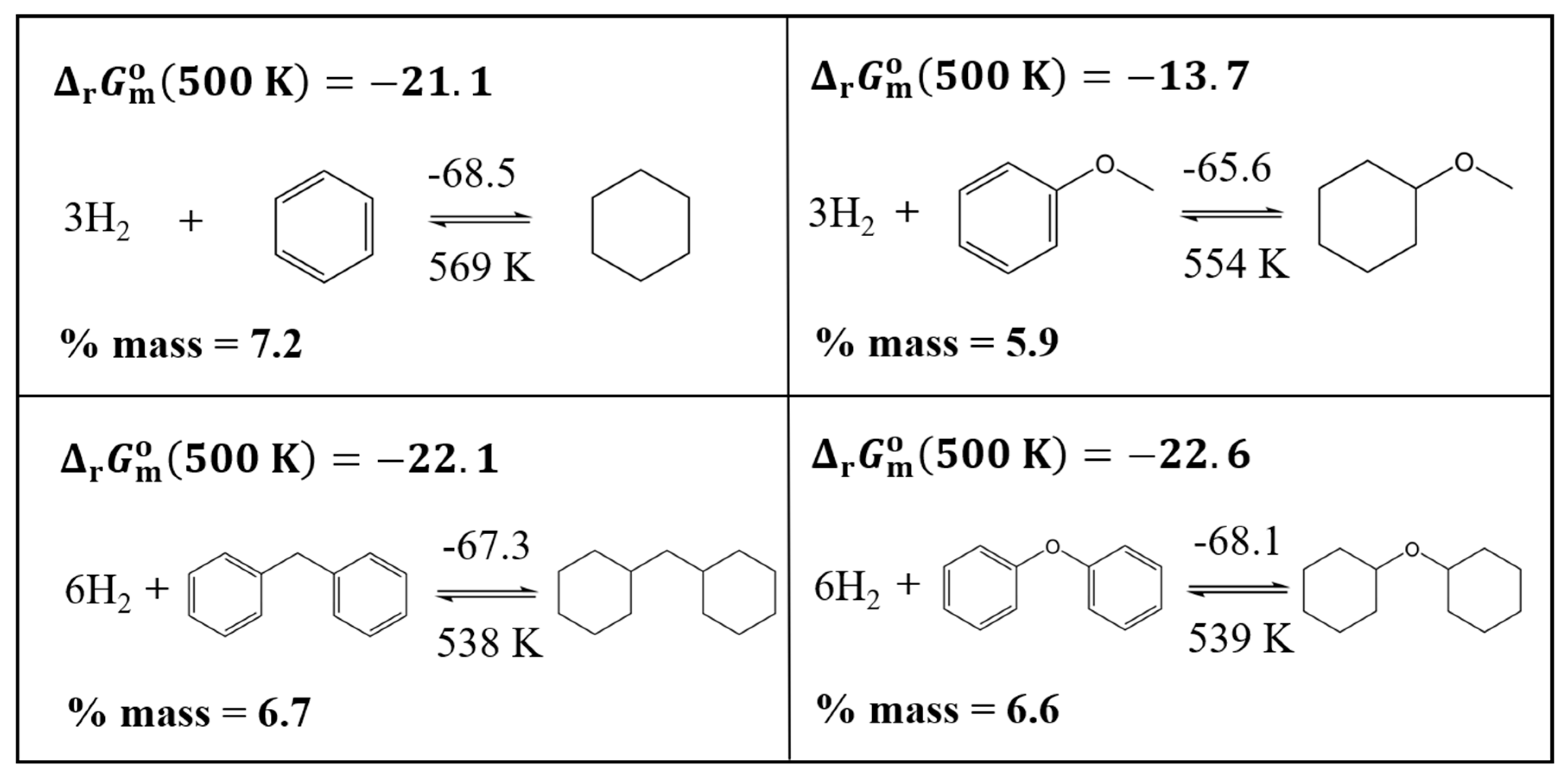 Preprints 165916 g001