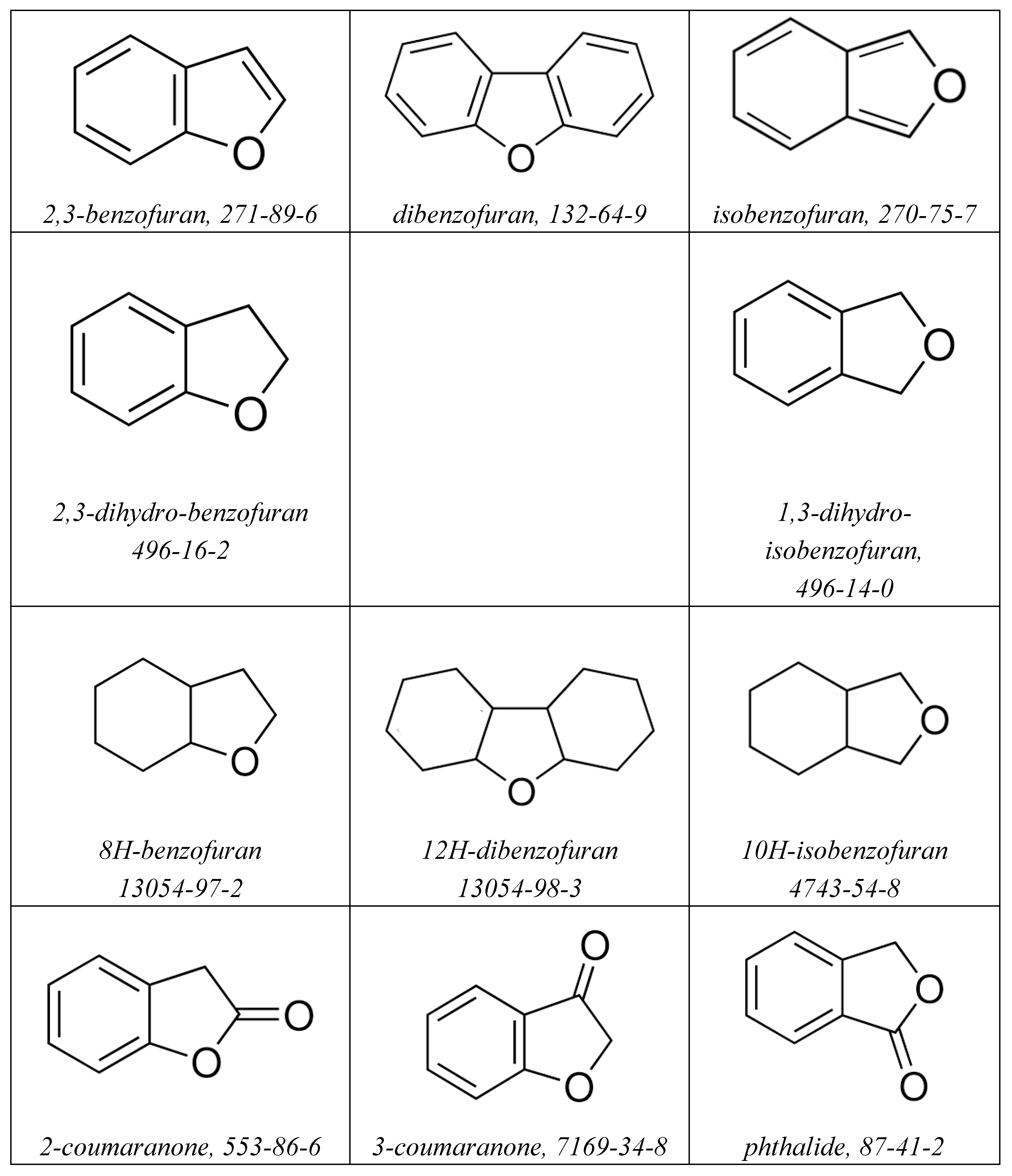 Preprints 165916 g002a