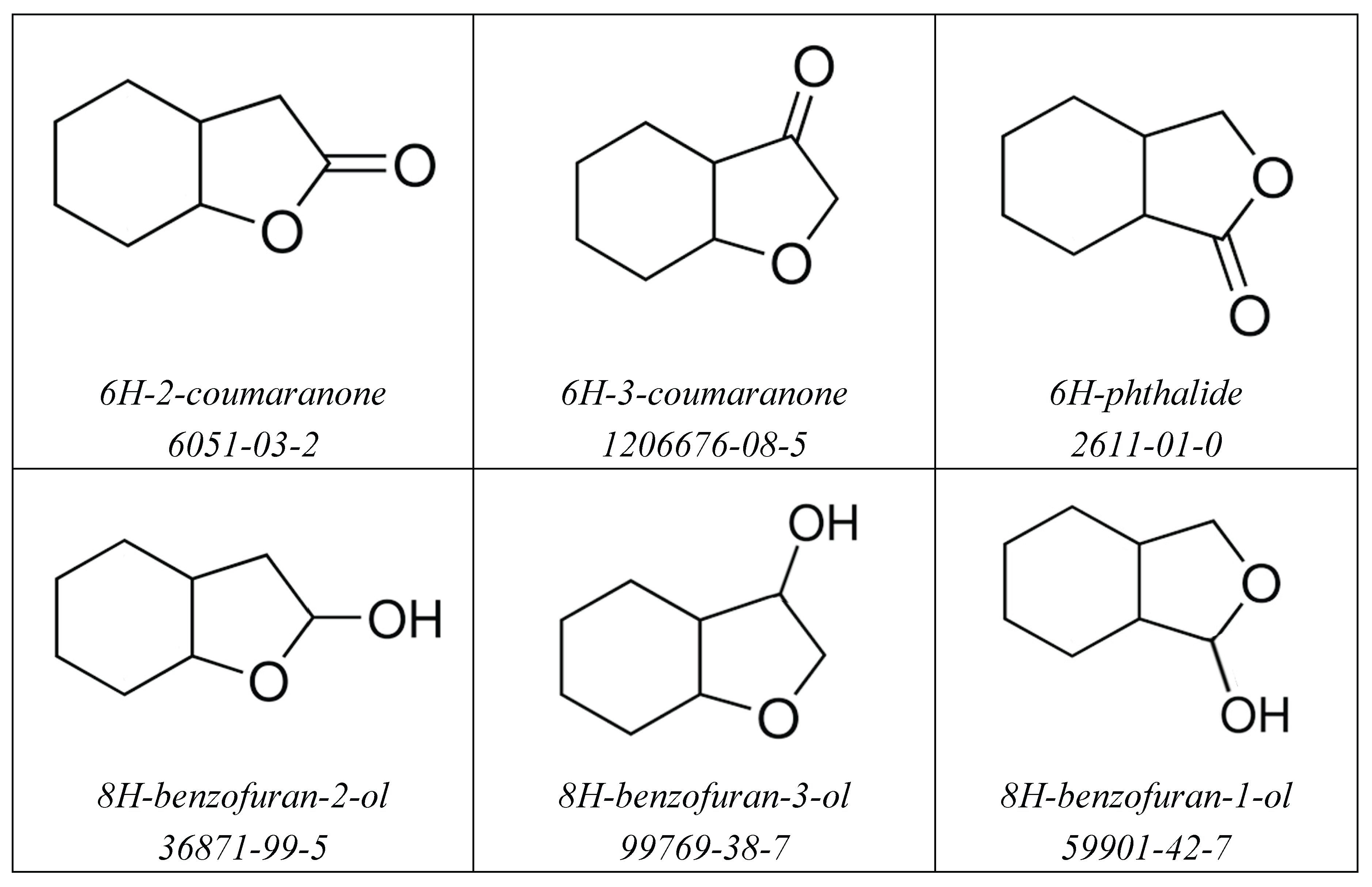Preprints 165916 g002b