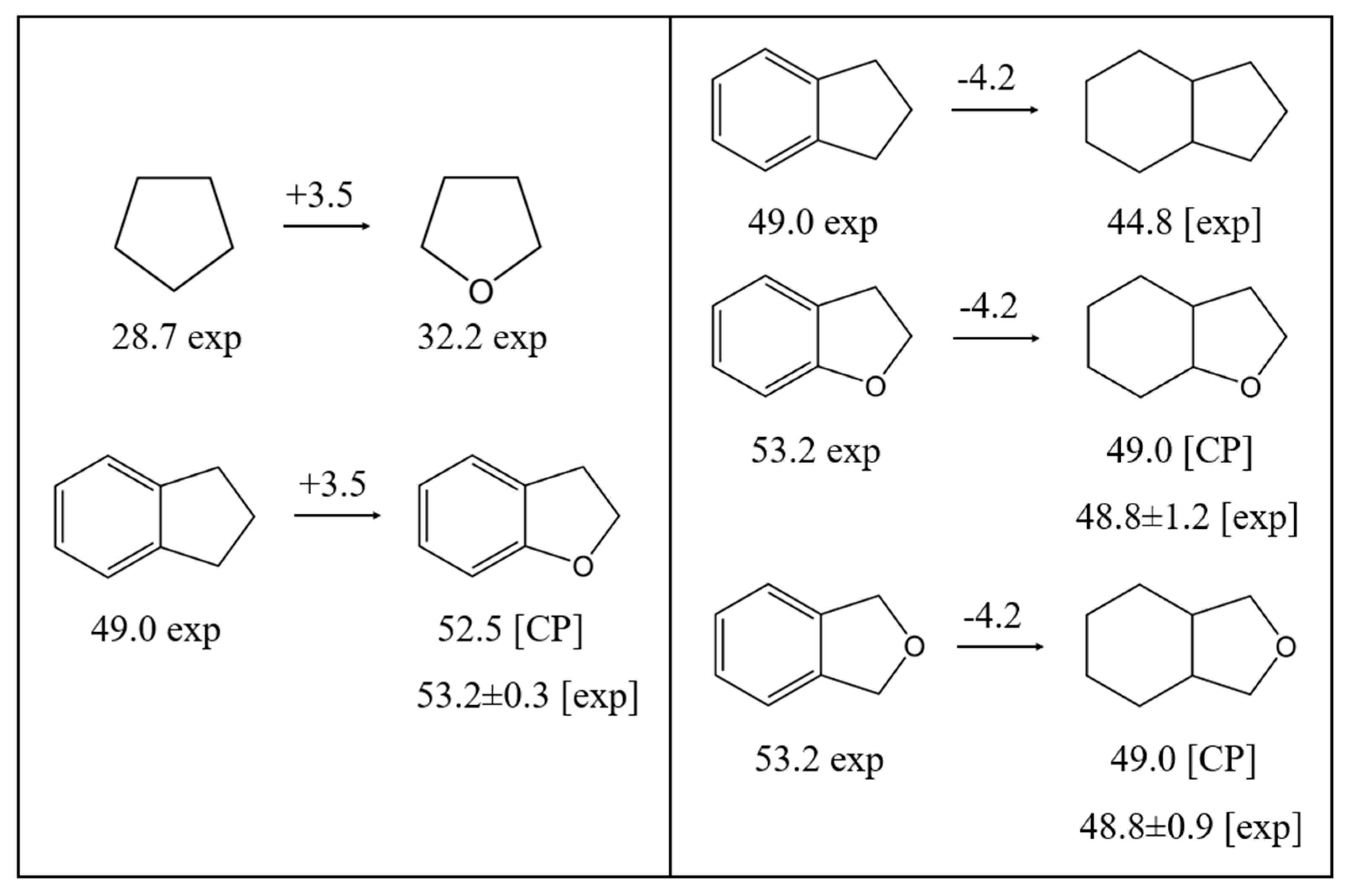 Preprints 165916 g003