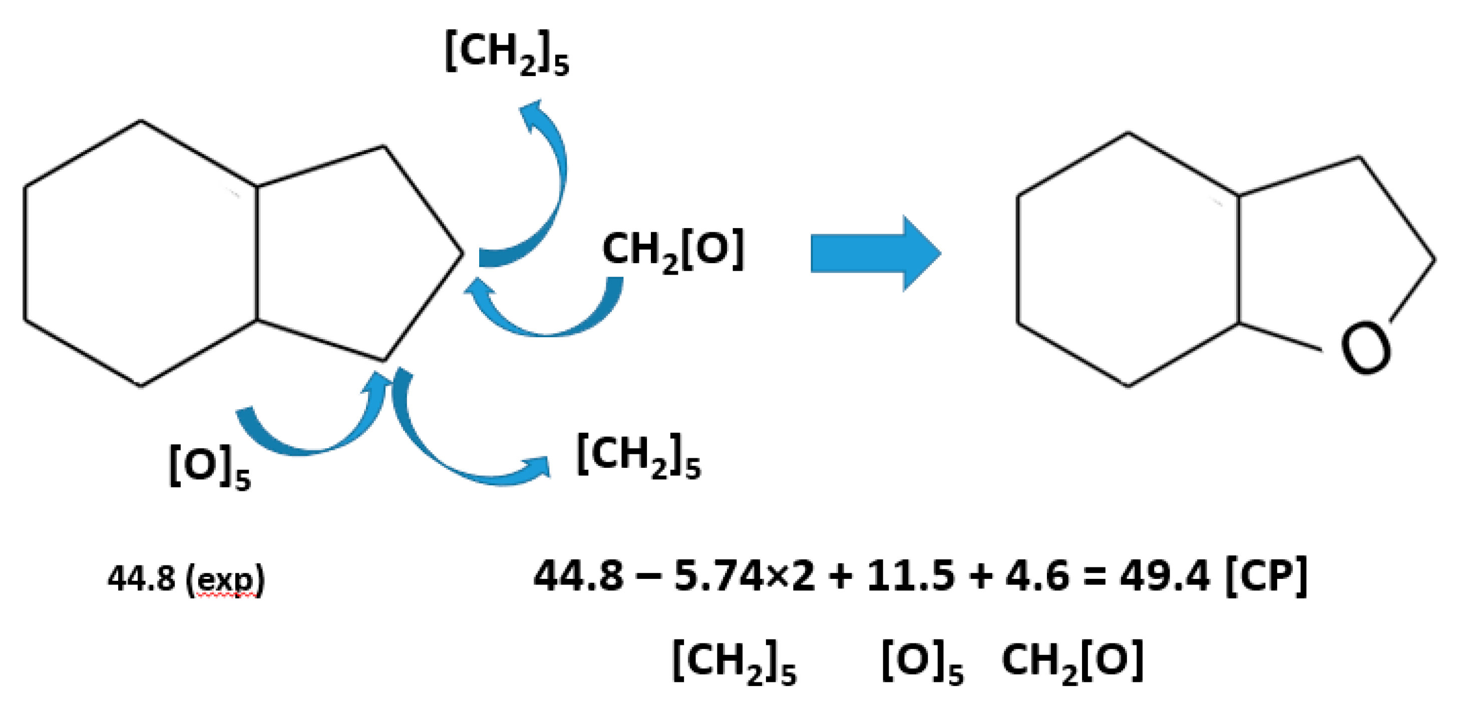 Preprints 165916 g004