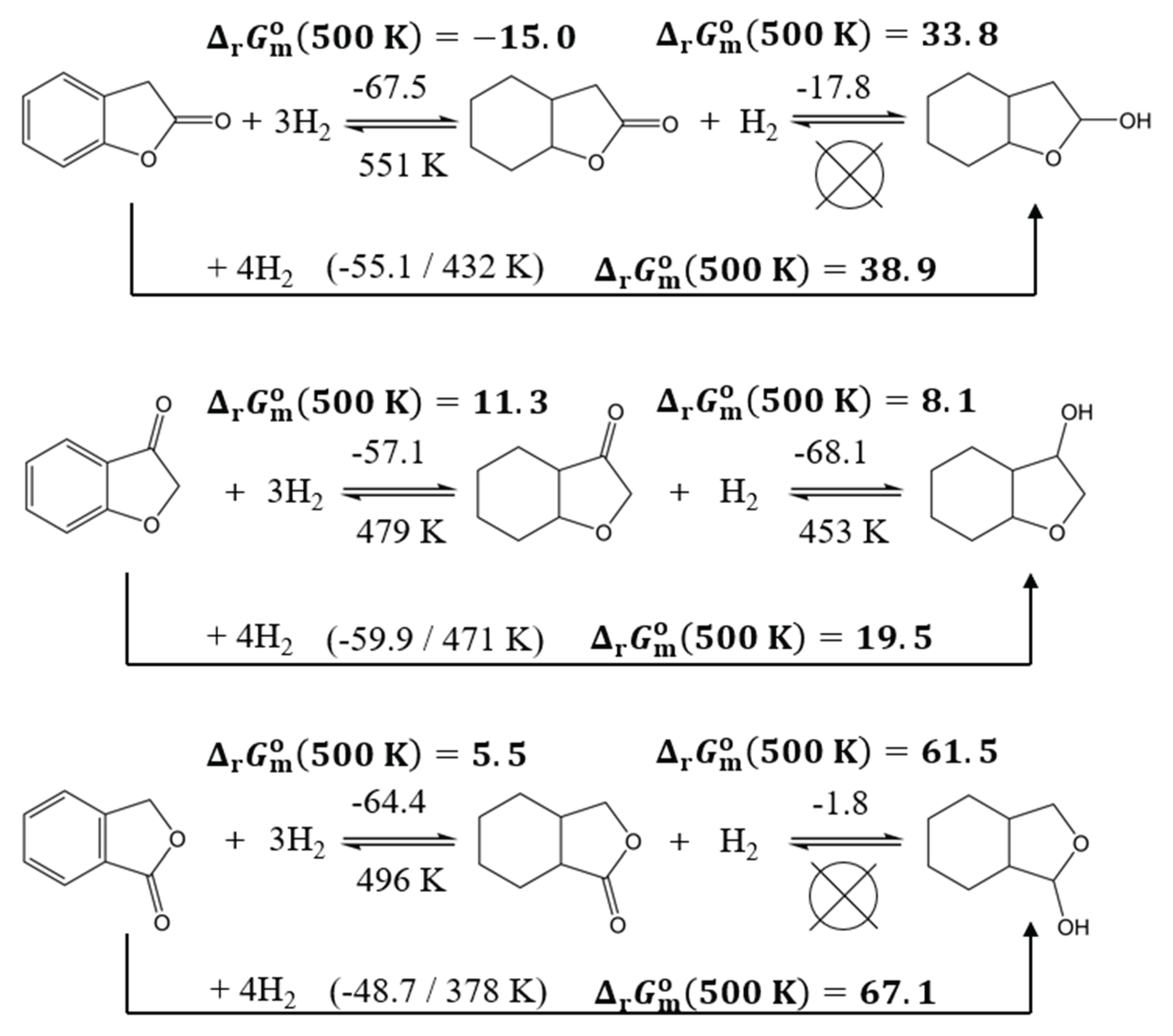 Preprints 165916 g008