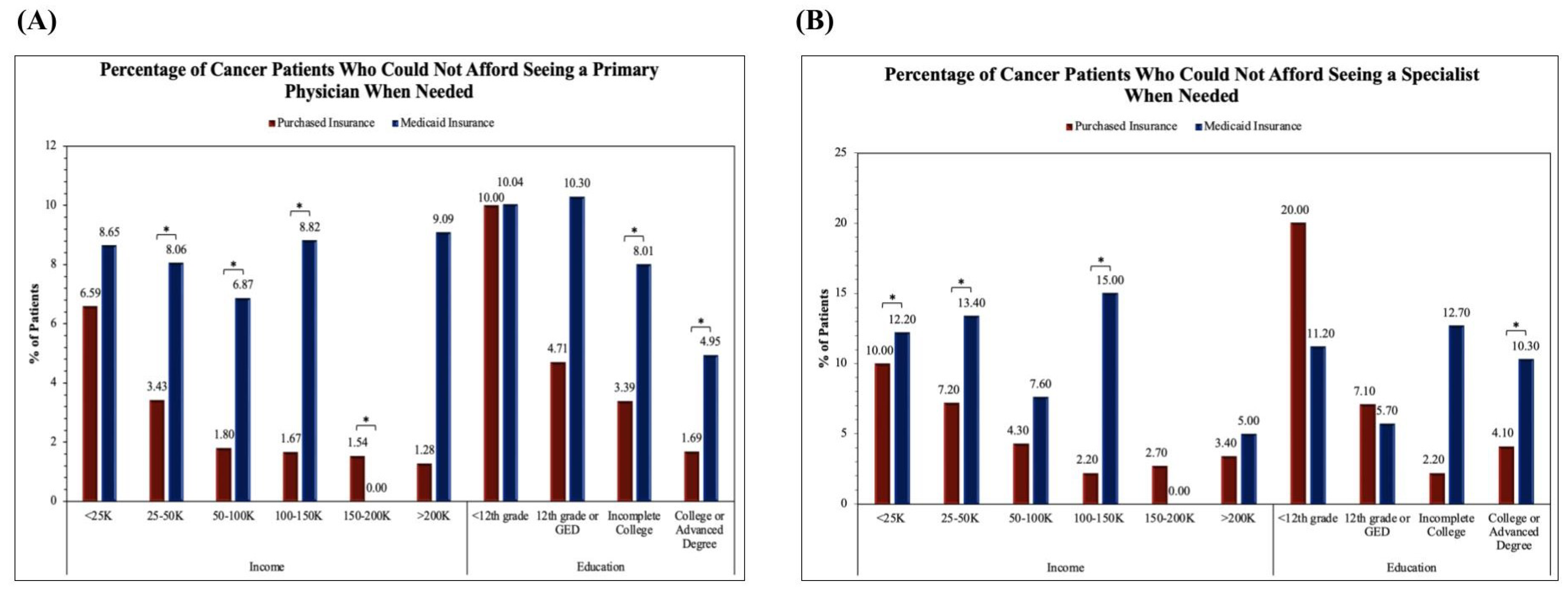 Preprints 98891 g002