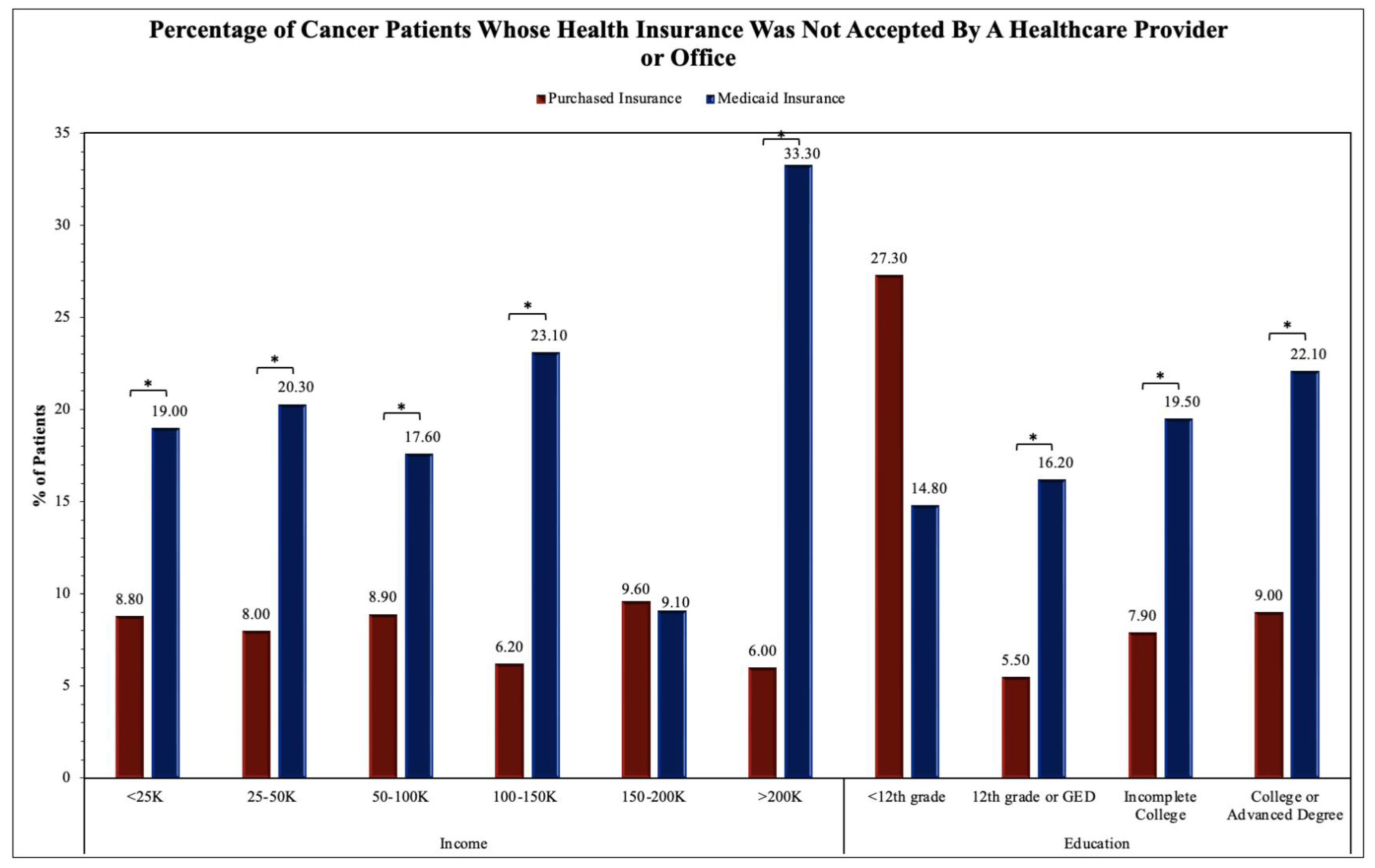 Preprints 98891 g003