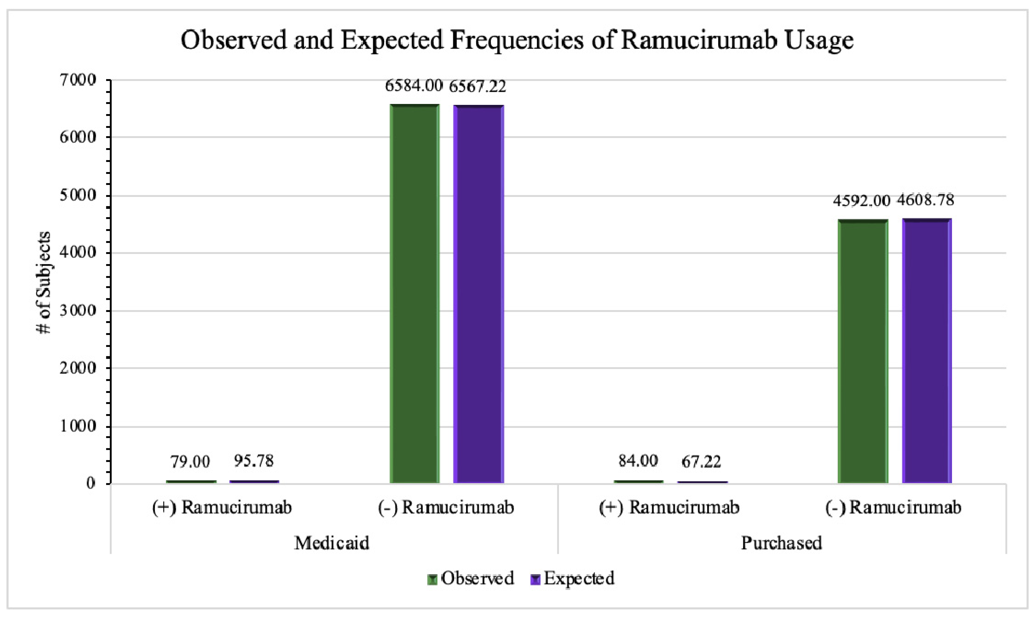 Preprints 98891 g005