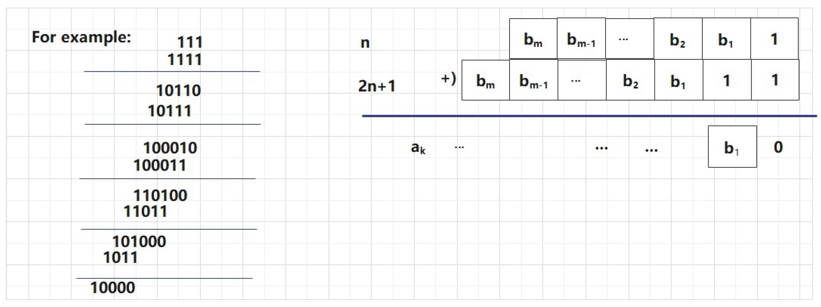 Preprints 177613 g006