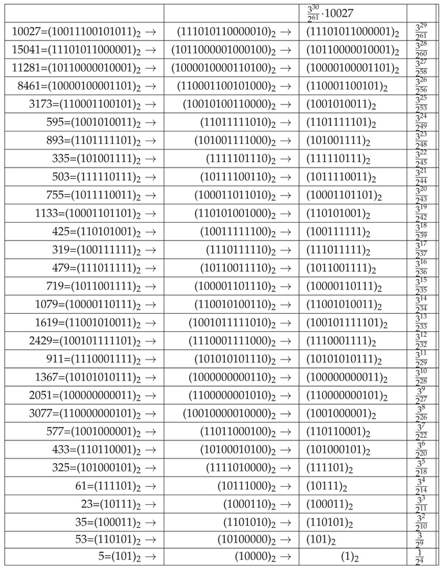 Preprints 177613 i001
