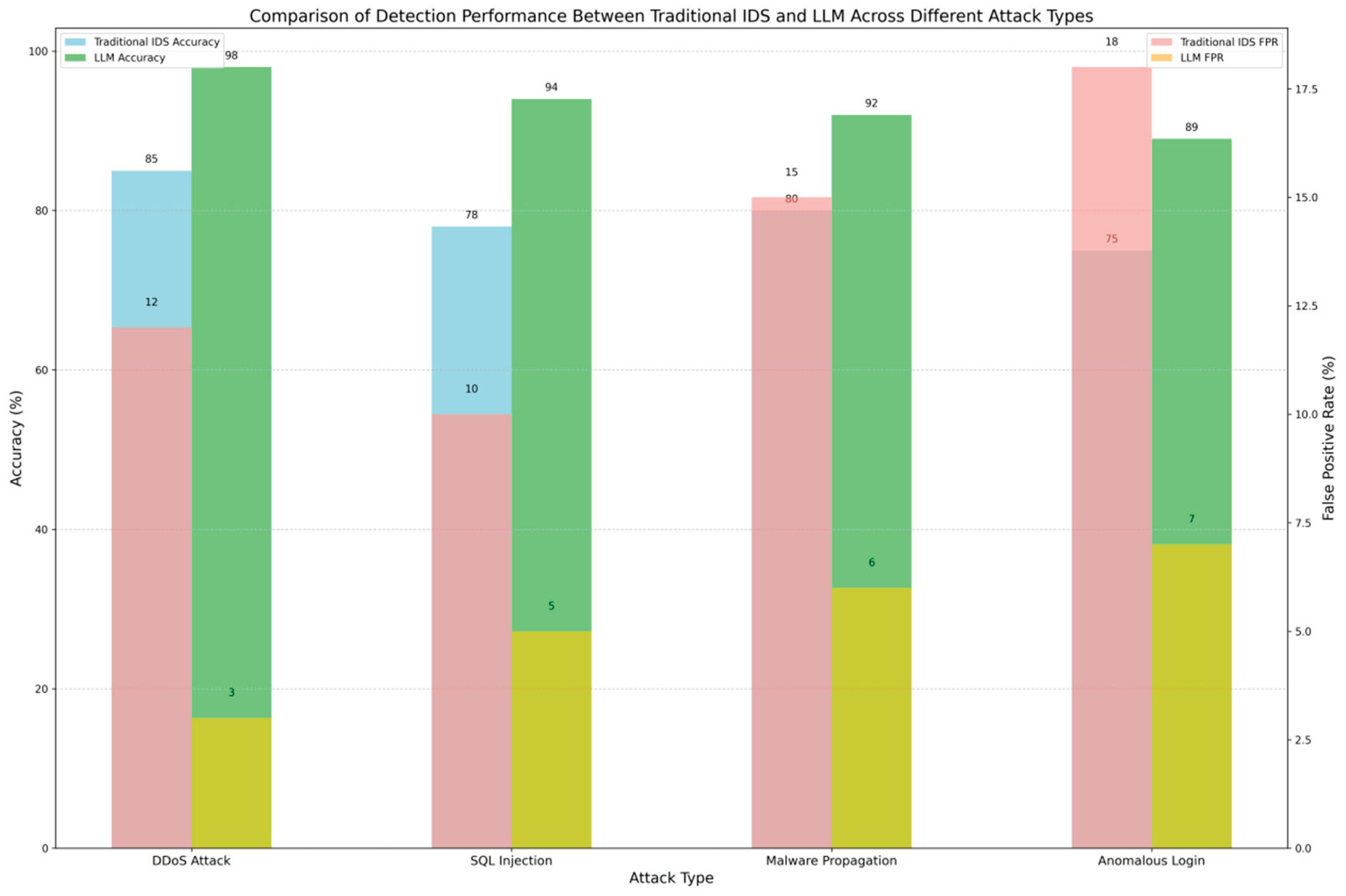Preprints 161045 g001