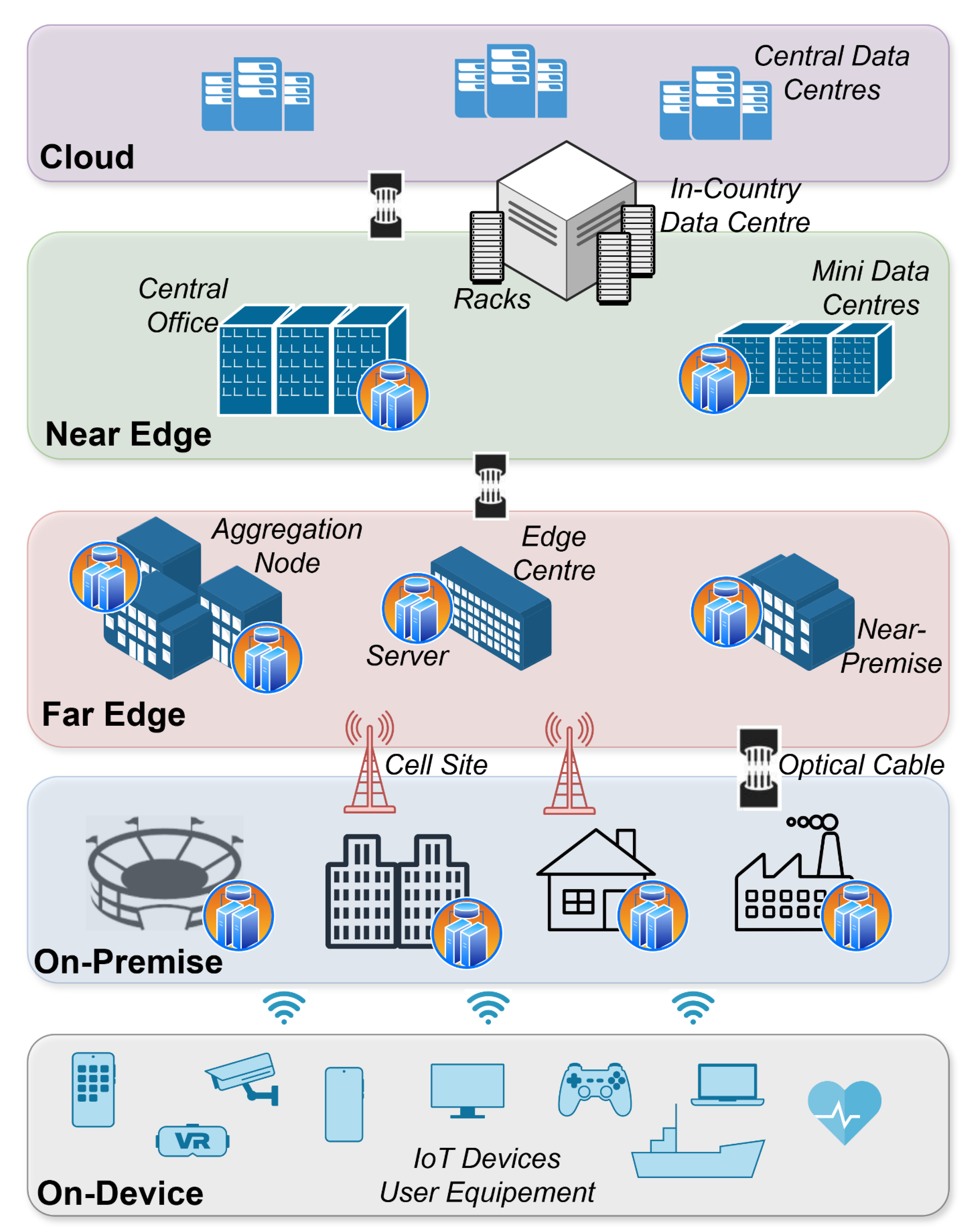 Preprints 187788 g001