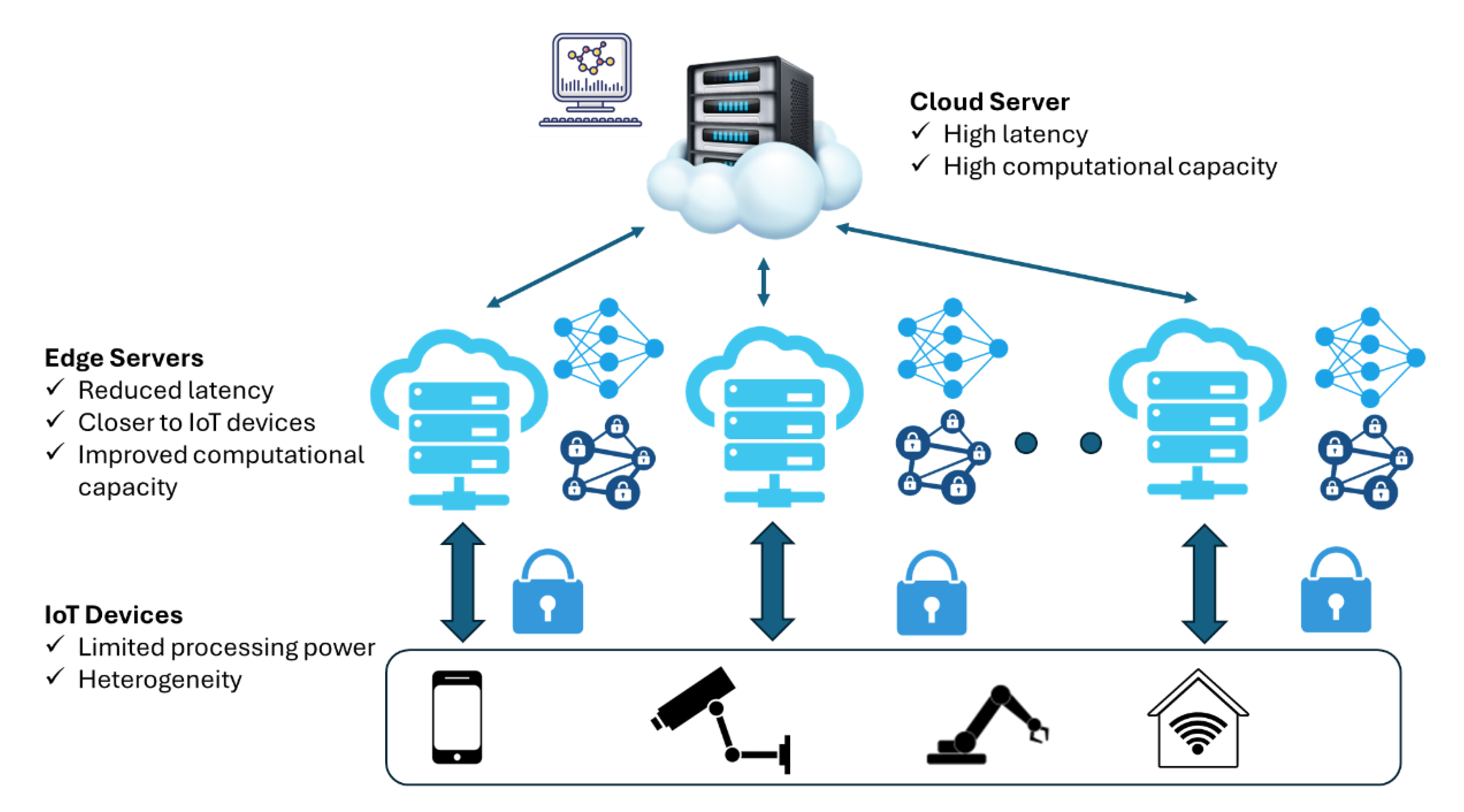 Preprints 187788 g004
