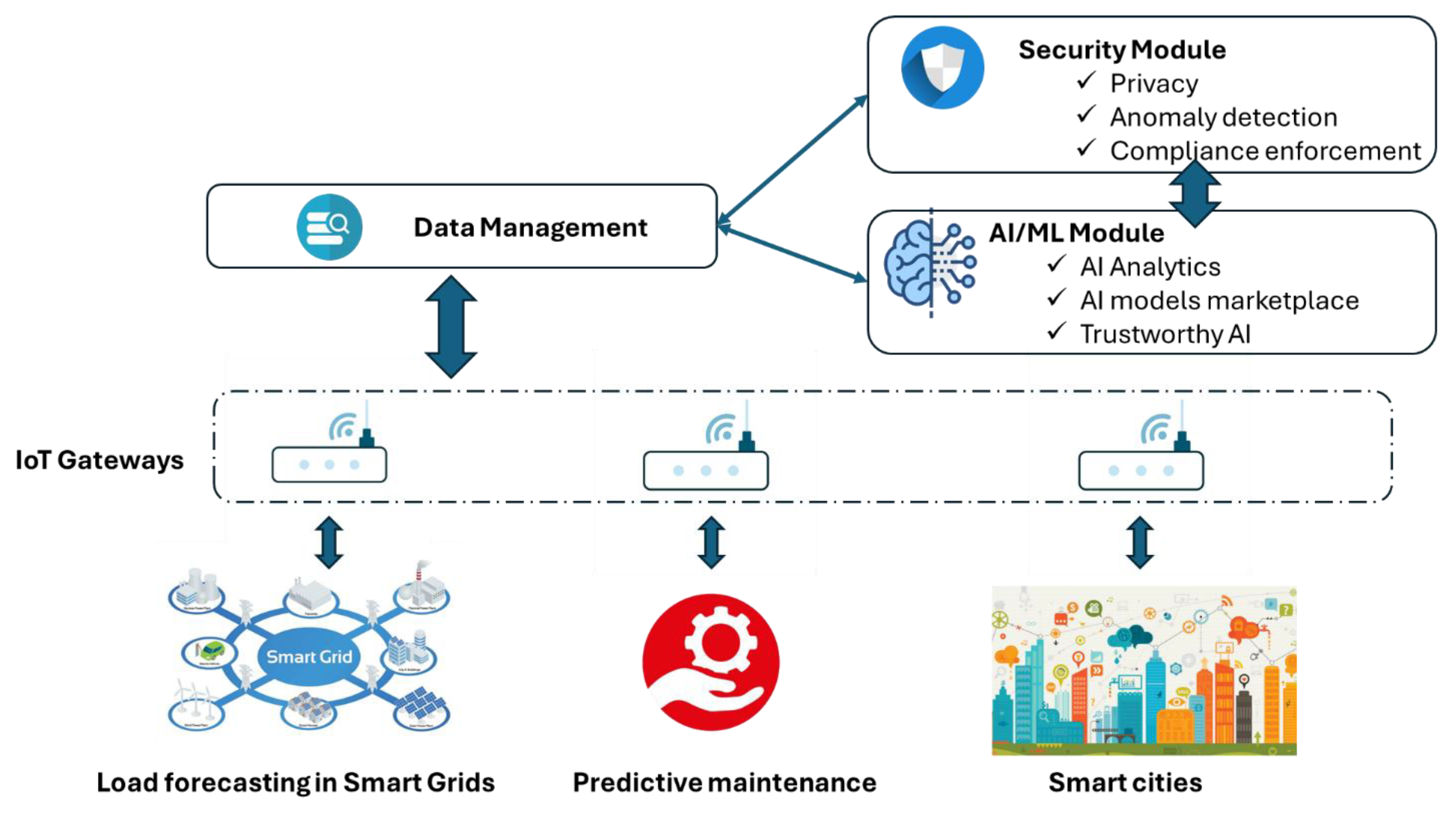 Preprints 187788 g008
