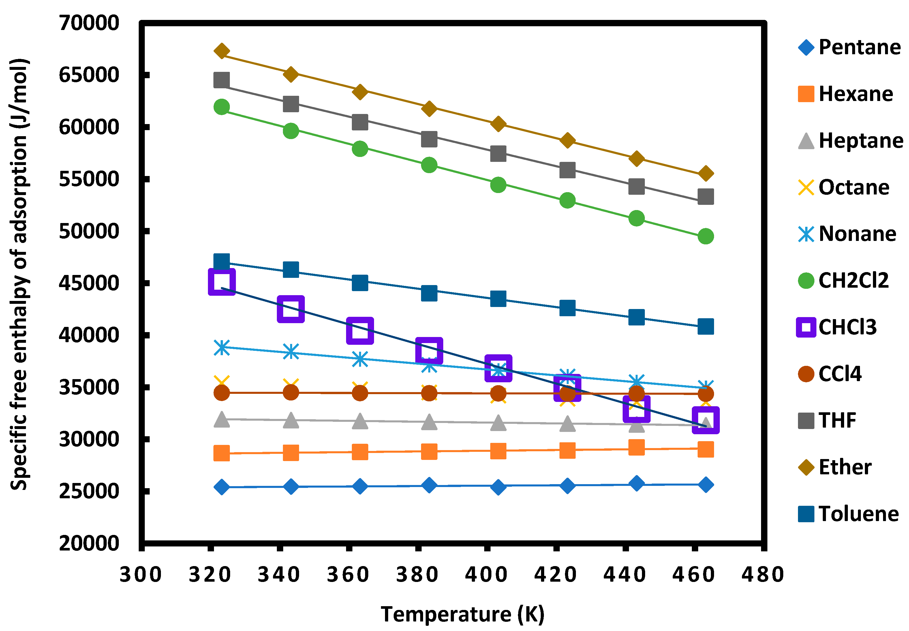 Preprints 71297 g001
