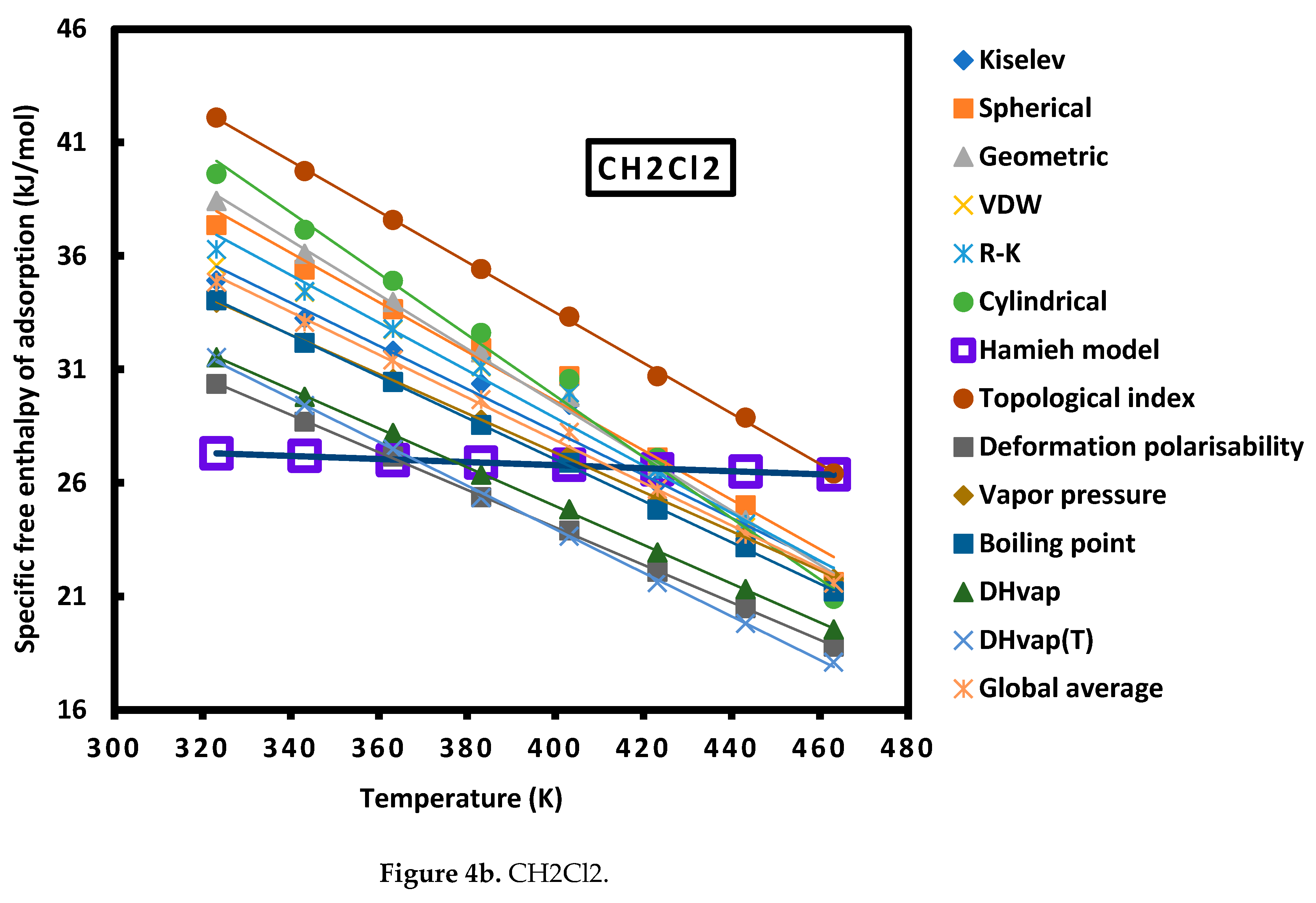 Preprints 71297 g004b