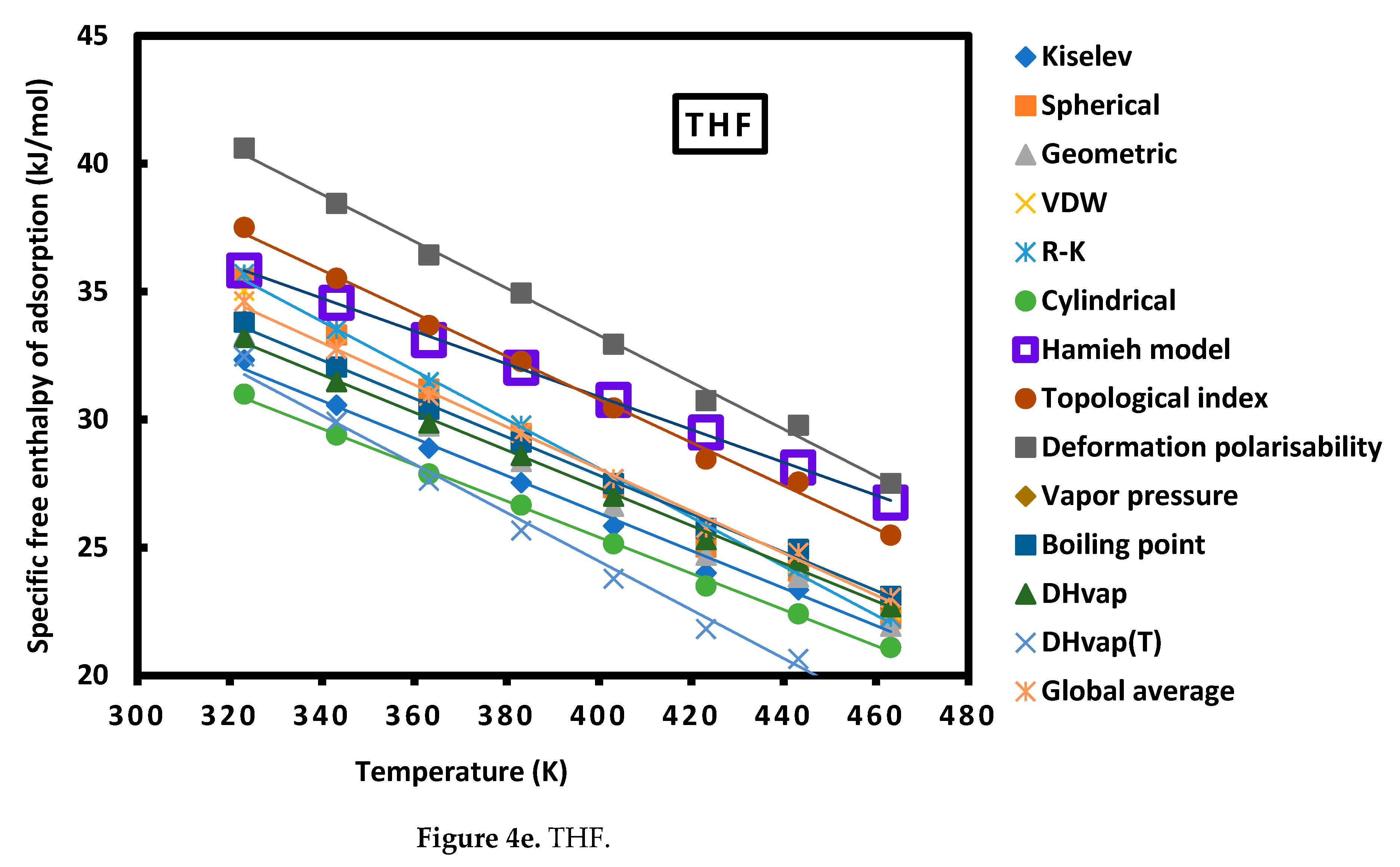 Preprints 71297 g004e