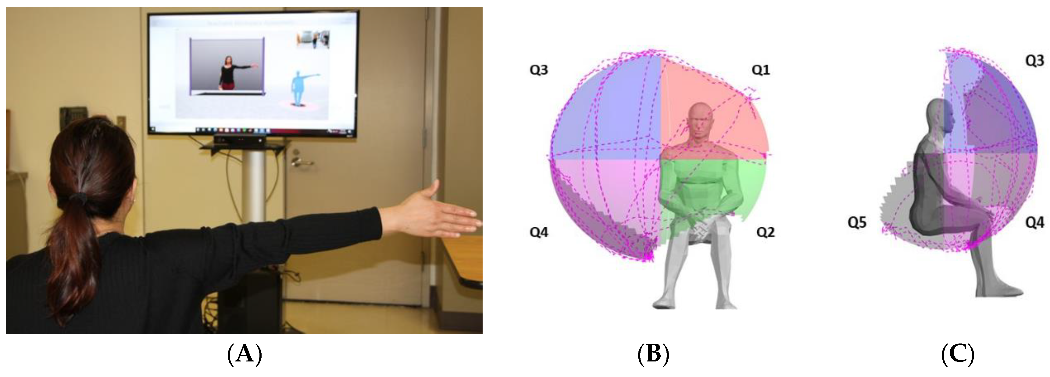 Preprints 119017 g001