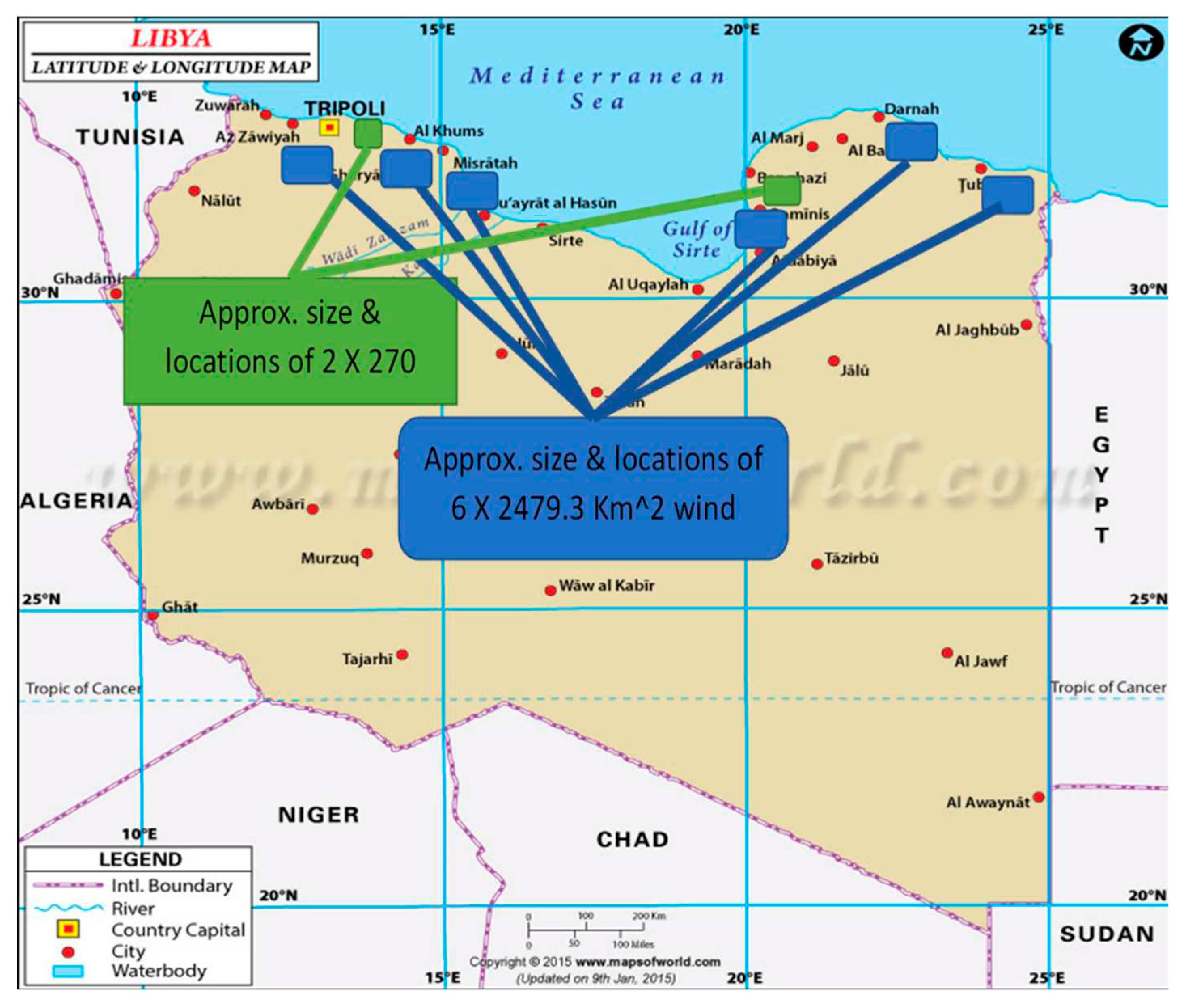 Preprints 85049 g006